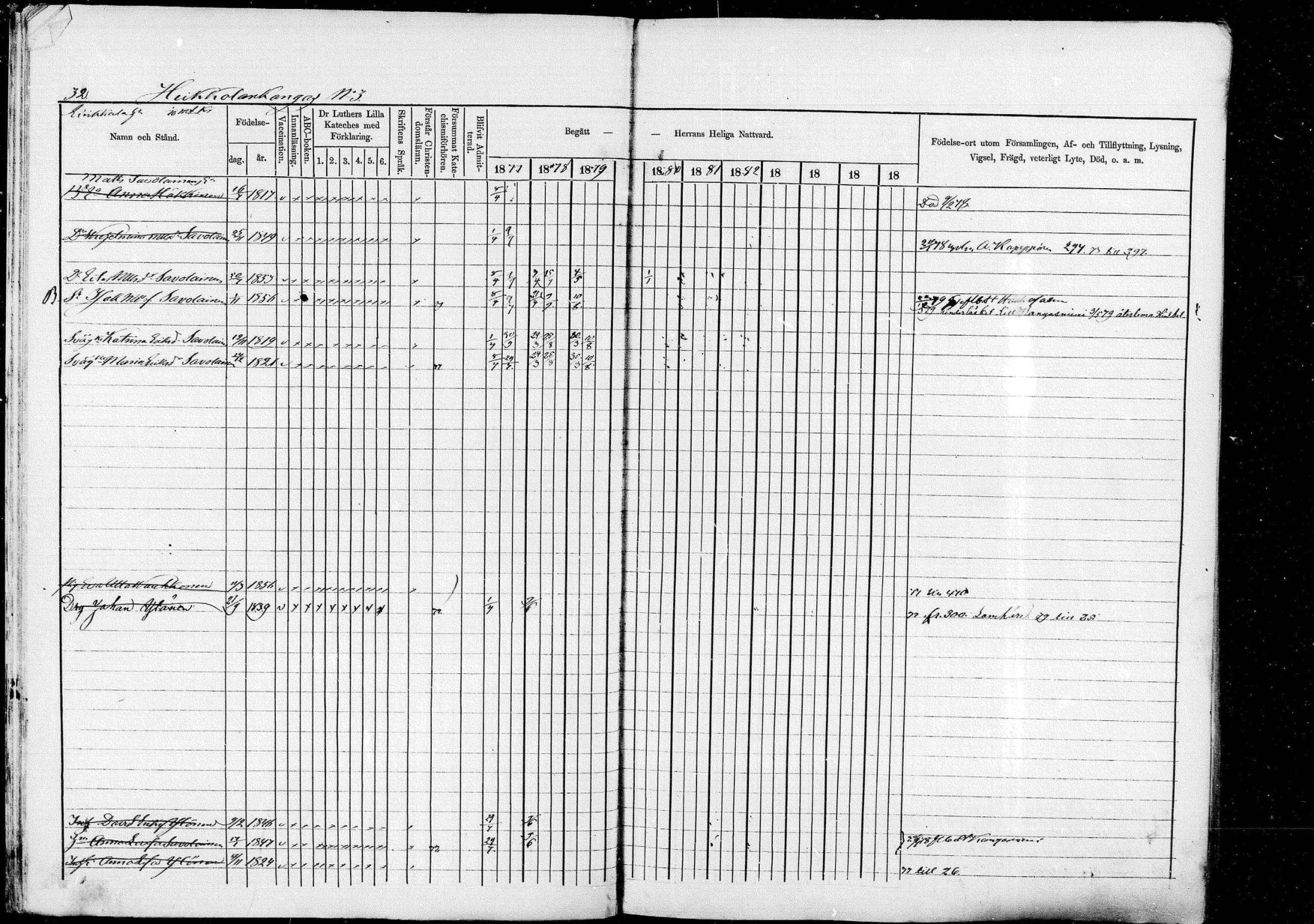[ ../kirjat/Kirkonkirjat/pieksamaki/rippikirja_1877-1880_msrk_mko101-132/kuvat/32.jpg ]