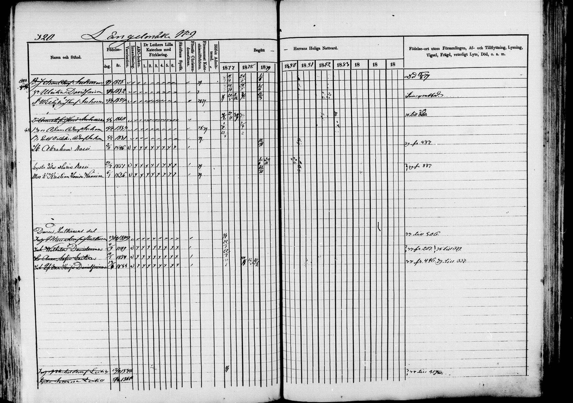 [ ../kirjat/Kirkonkirjat/pieksamaki/rippikirja_1877-1880_msrk_mko101-132/kuvat/320.jpg ]