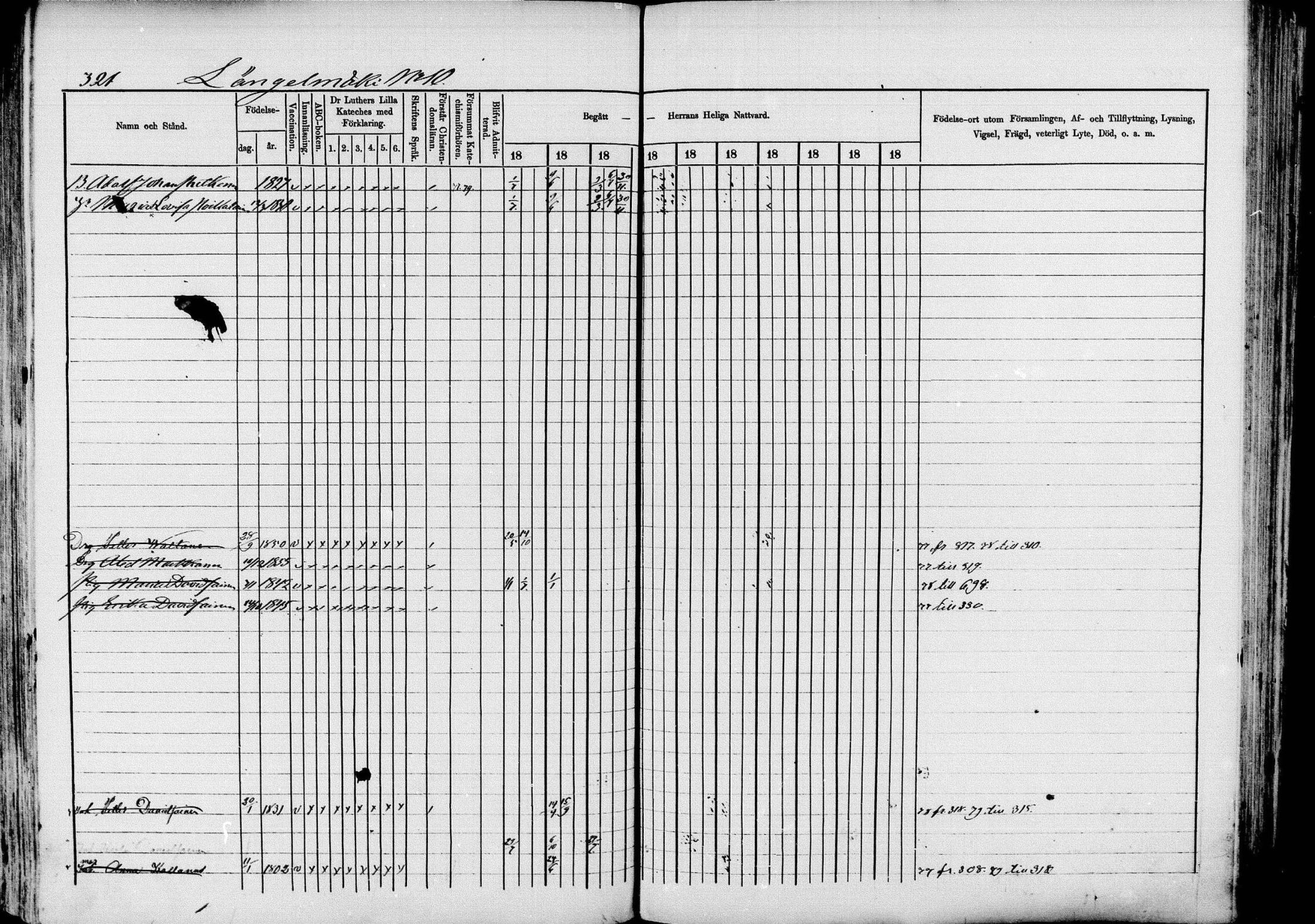 [ ../kirjat/Kirkonkirjat/pieksamaki/rippikirja_1877-1880_msrk_mko101-132/kuvat/321.jpg ]