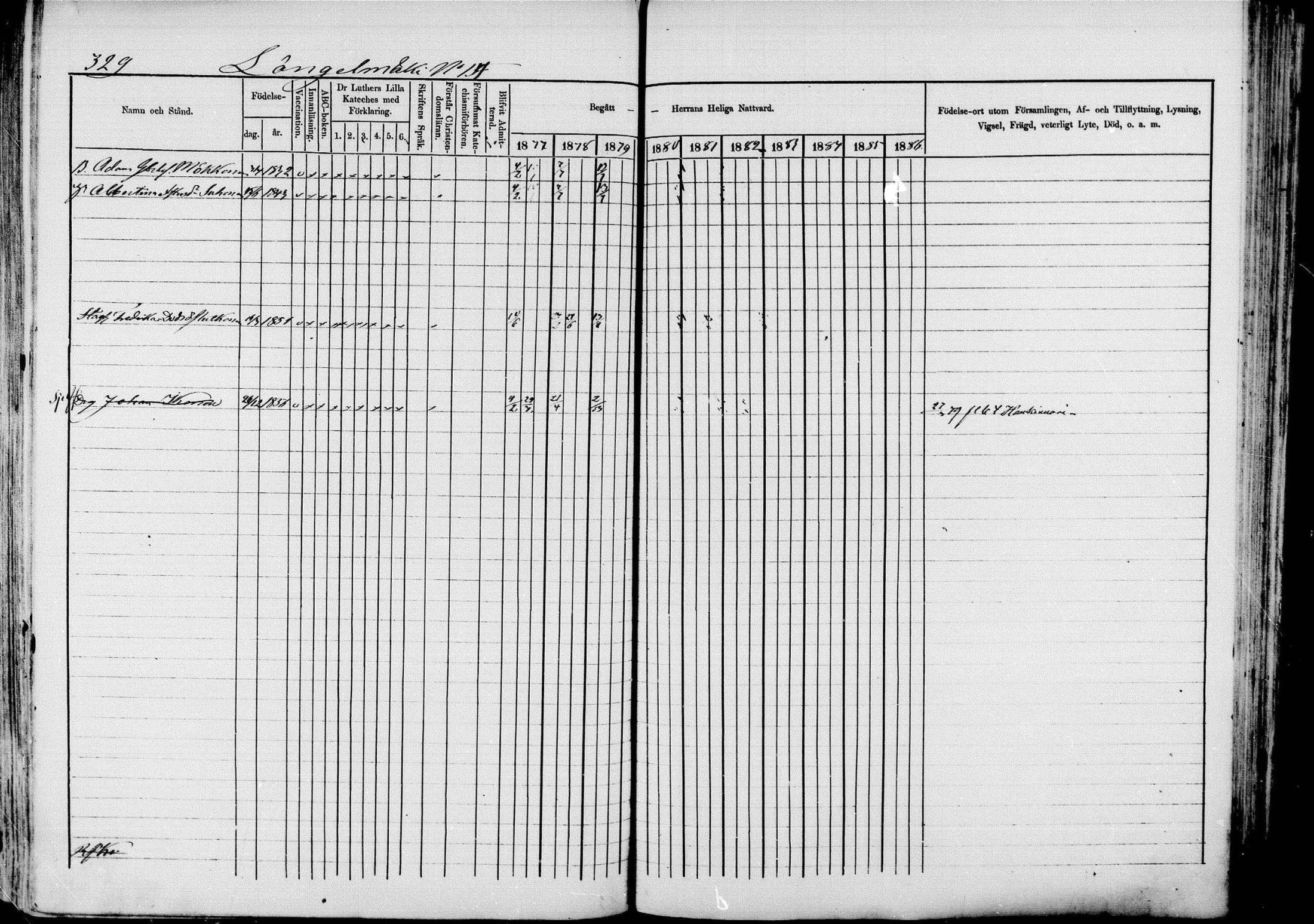 [ ../kirjat/Kirkonkirjat/pieksamaki/rippikirja_1877-1880_msrk_mko101-132/kuvat/329.jpg ]