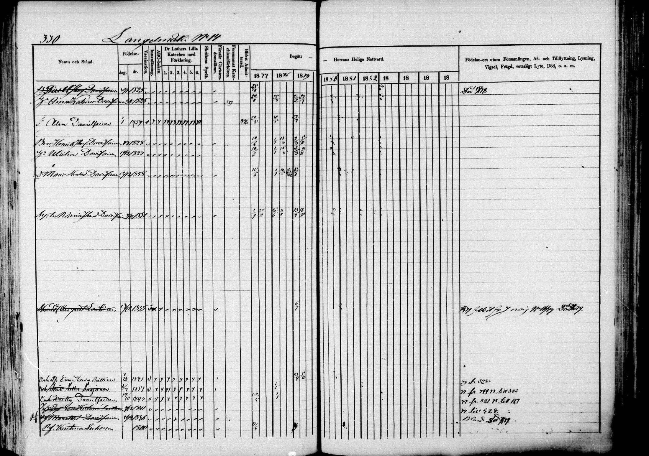 [ ../kirjat/Kirkonkirjat/pieksamaki/rippikirja_1877-1880_msrk_mko101-132/kuvat/330.jpg ]