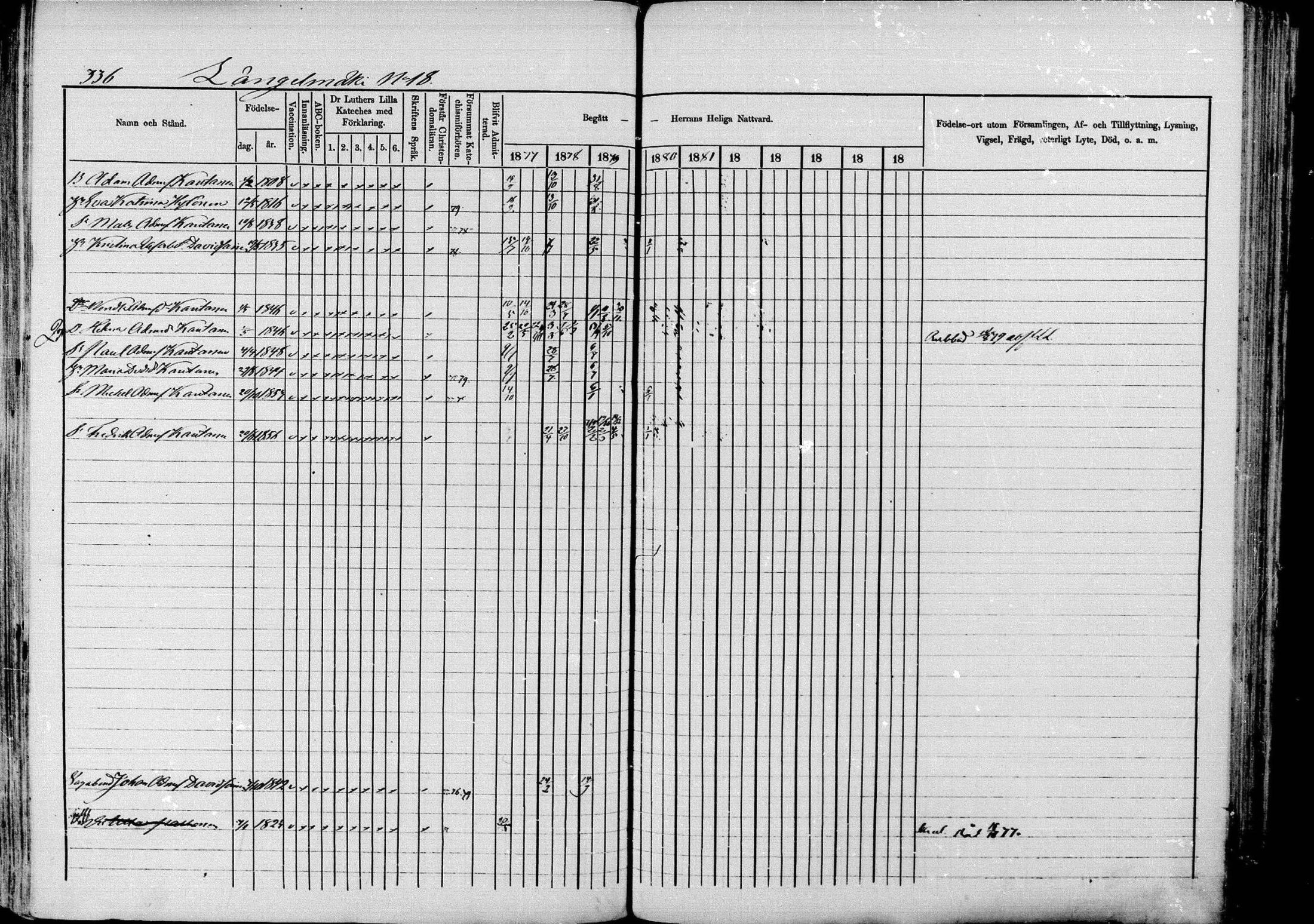 [ ../kirjat/Kirkonkirjat/pieksamaki/rippikirja_1877-1880_msrk_mko101-132/kuvat/336.jpg ]