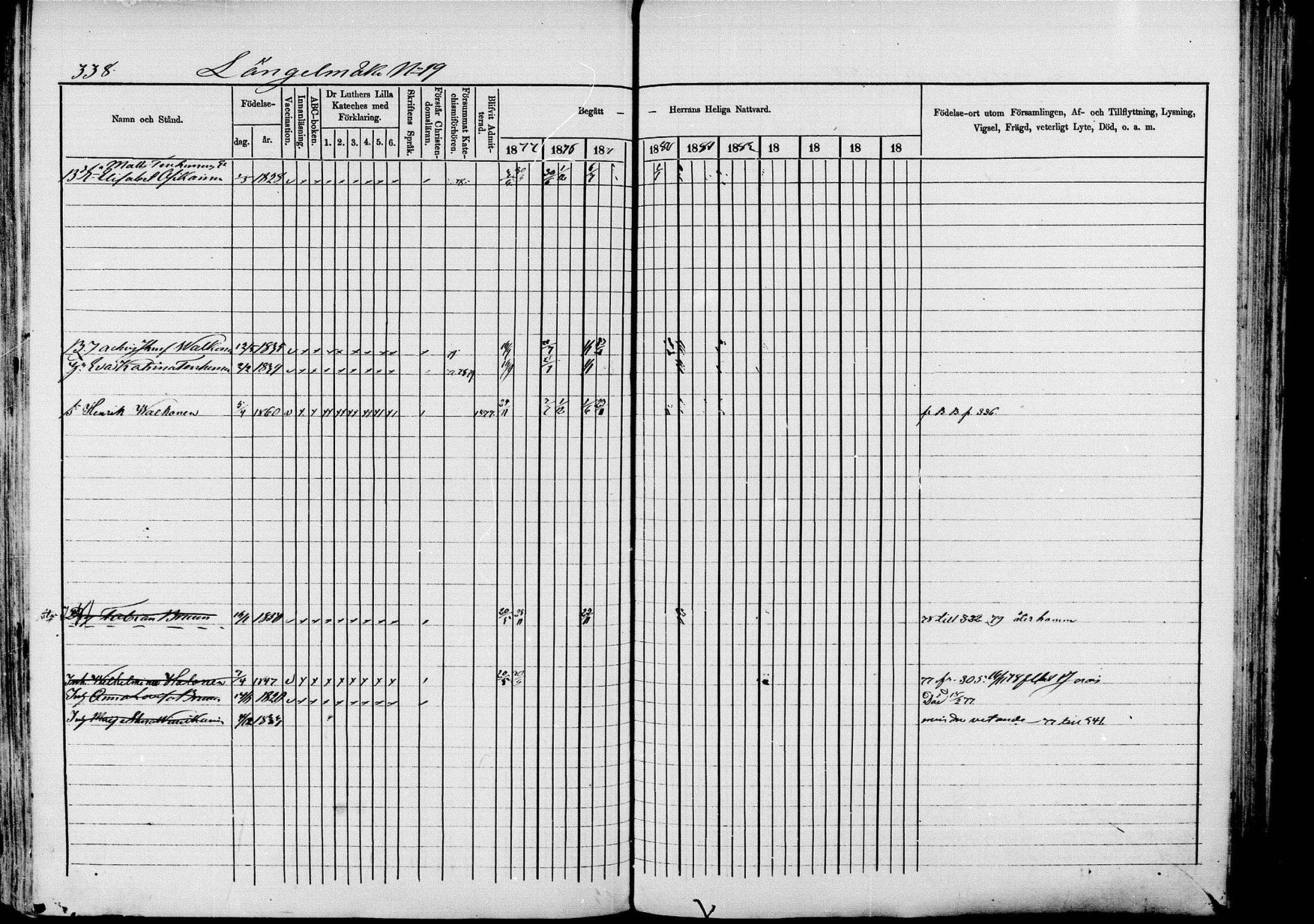 [ ../kirjat/Kirkonkirjat/pieksamaki/rippikirja_1877-1880_msrk_mko101-132/kuvat/338.jpg ]