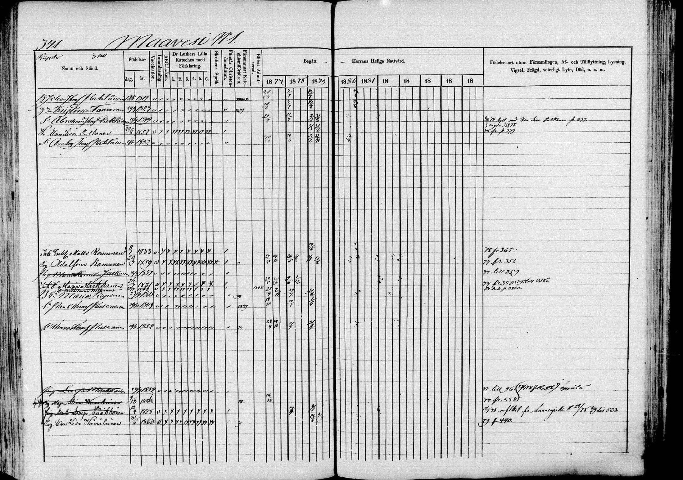 [ ../kirjat/Kirkonkirjat/pieksamaki/rippikirja_1877-1880_msrk_mko101-132/kuvat/341.jpg ]