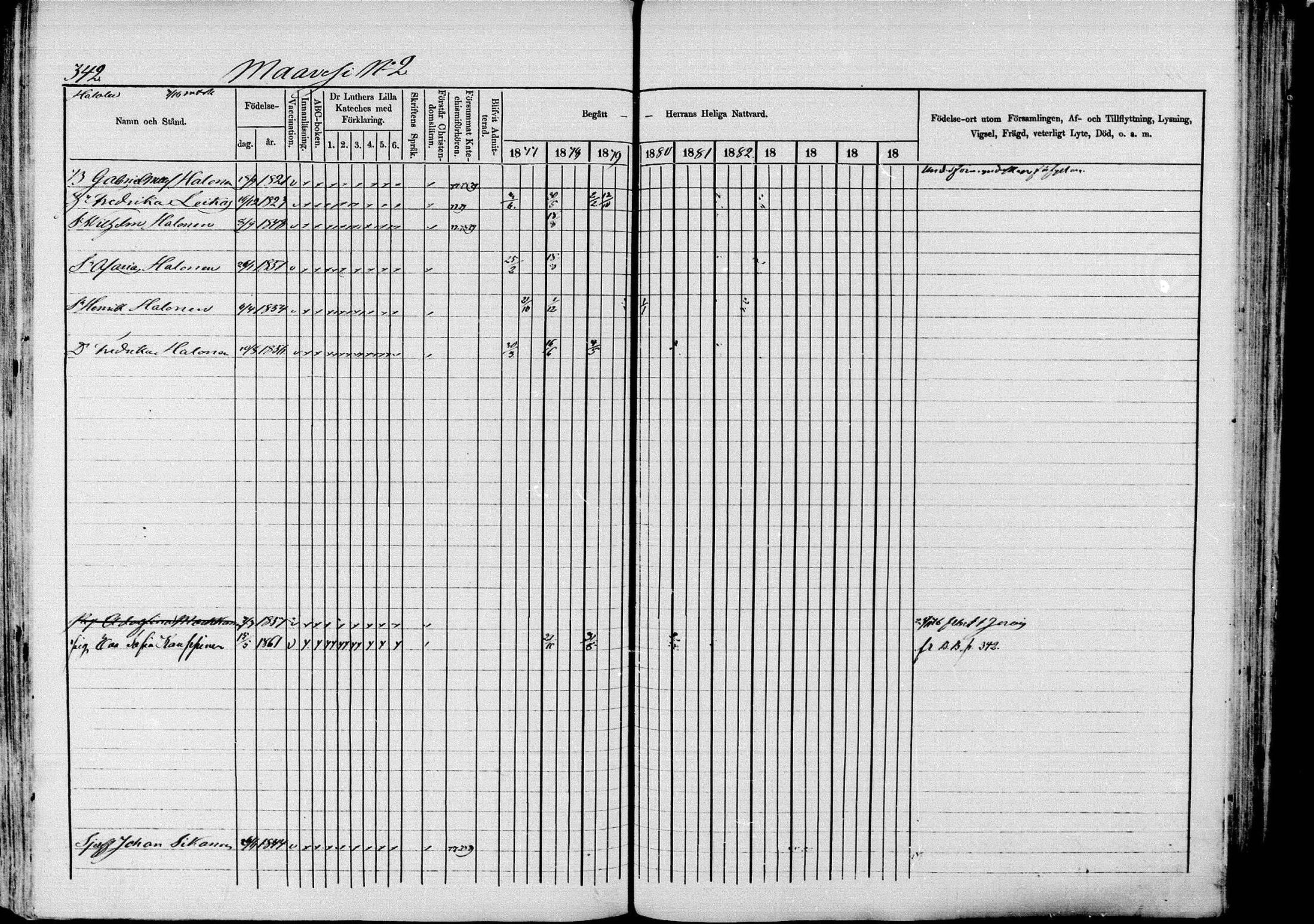 [ ../kirjat/Kirkonkirjat/pieksamaki/rippikirja_1877-1880_msrk_mko101-132/kuvat/342.jpg ]