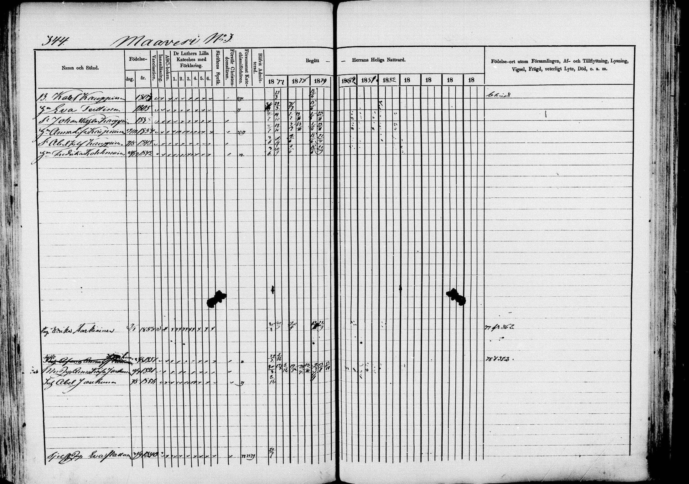 [ ../kirjat/Kirkonkirjat/pieksamaki/rippikirja_1877-1880_msrk_mko101-132/kuvat/344.jpg ]