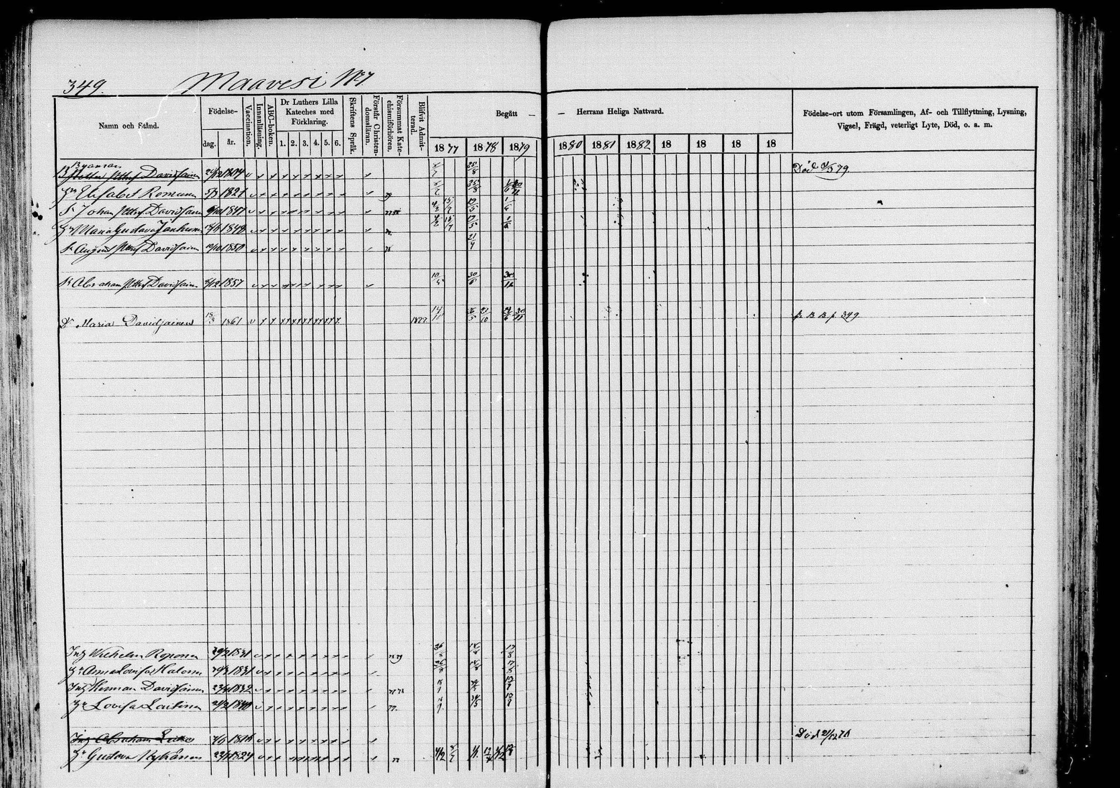 [ ../kirjat/Kirkonkirjat/pieksamaki/rippikirja_1877-1880_msrk_mko101-132/kuvat/349.jpg ]
