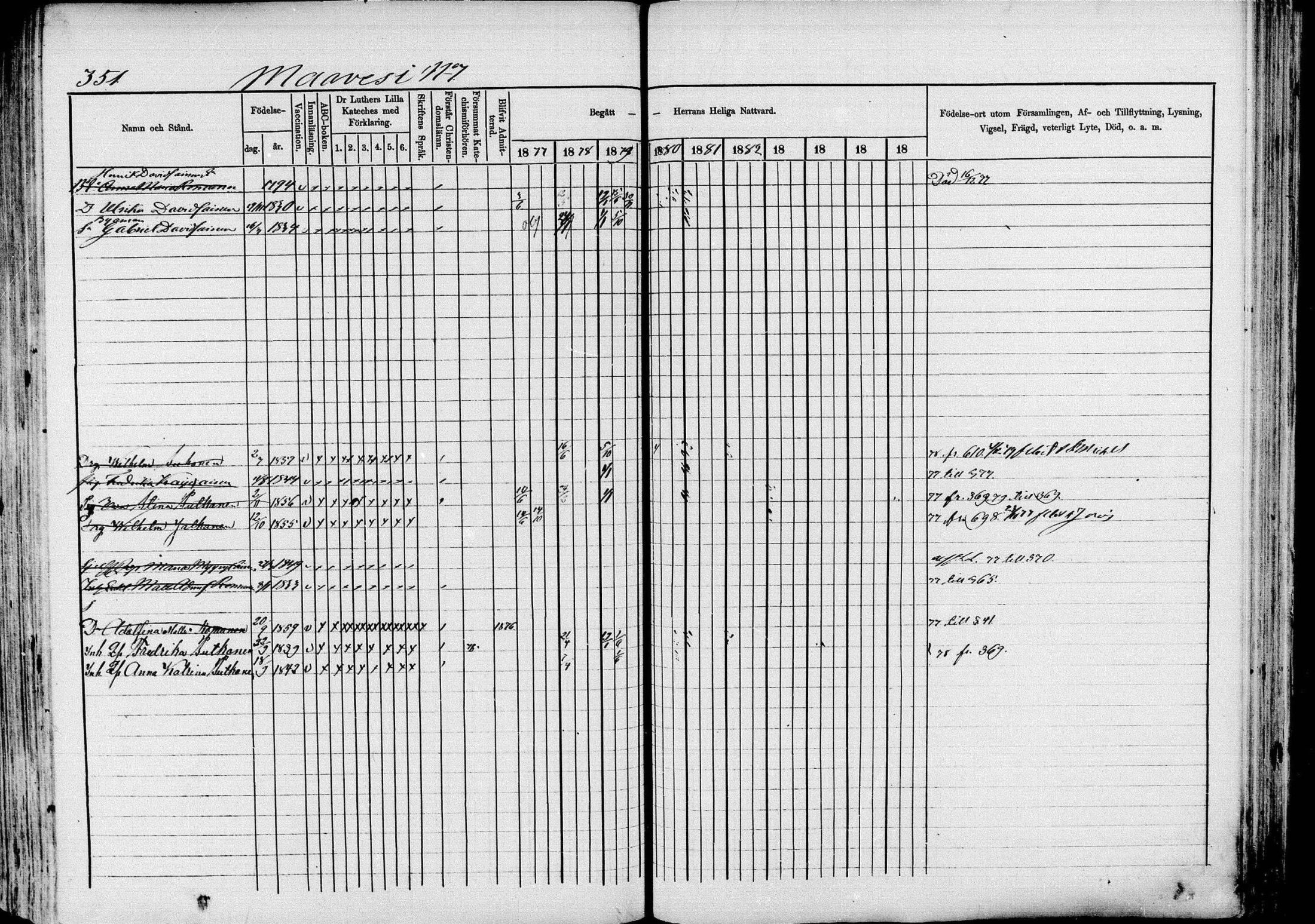 [ ../kirjat/Kirkonkirjat/pieksamaki/rippikirja_1877-1880_msrk_mko101-132/kuvat/351.jpg ]