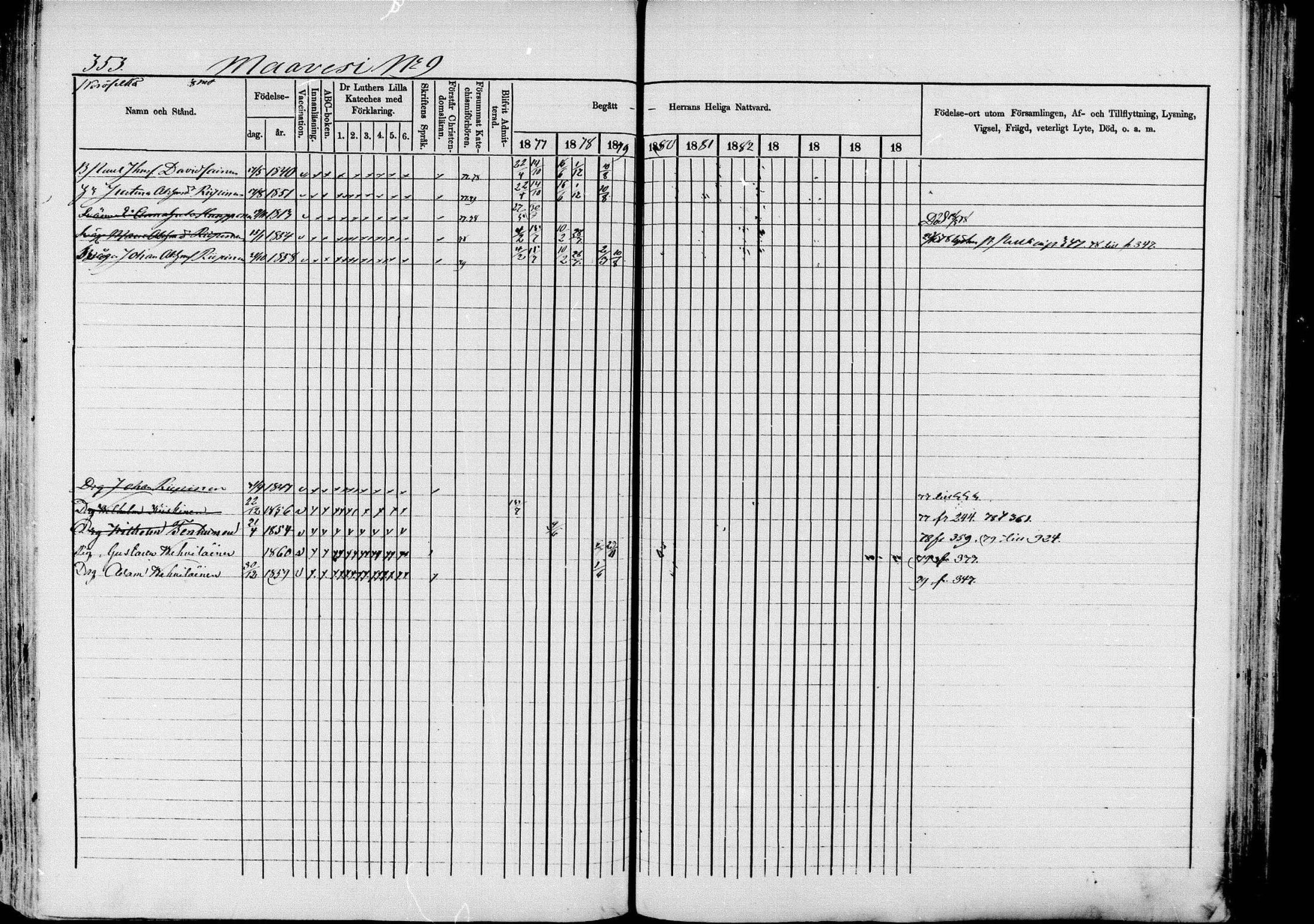 [ ../kirjat/Kirkonkirjat/pieksamaki/rippikirja_1877-1880_msrk_mko101-132/kuvat/353.jpg ]