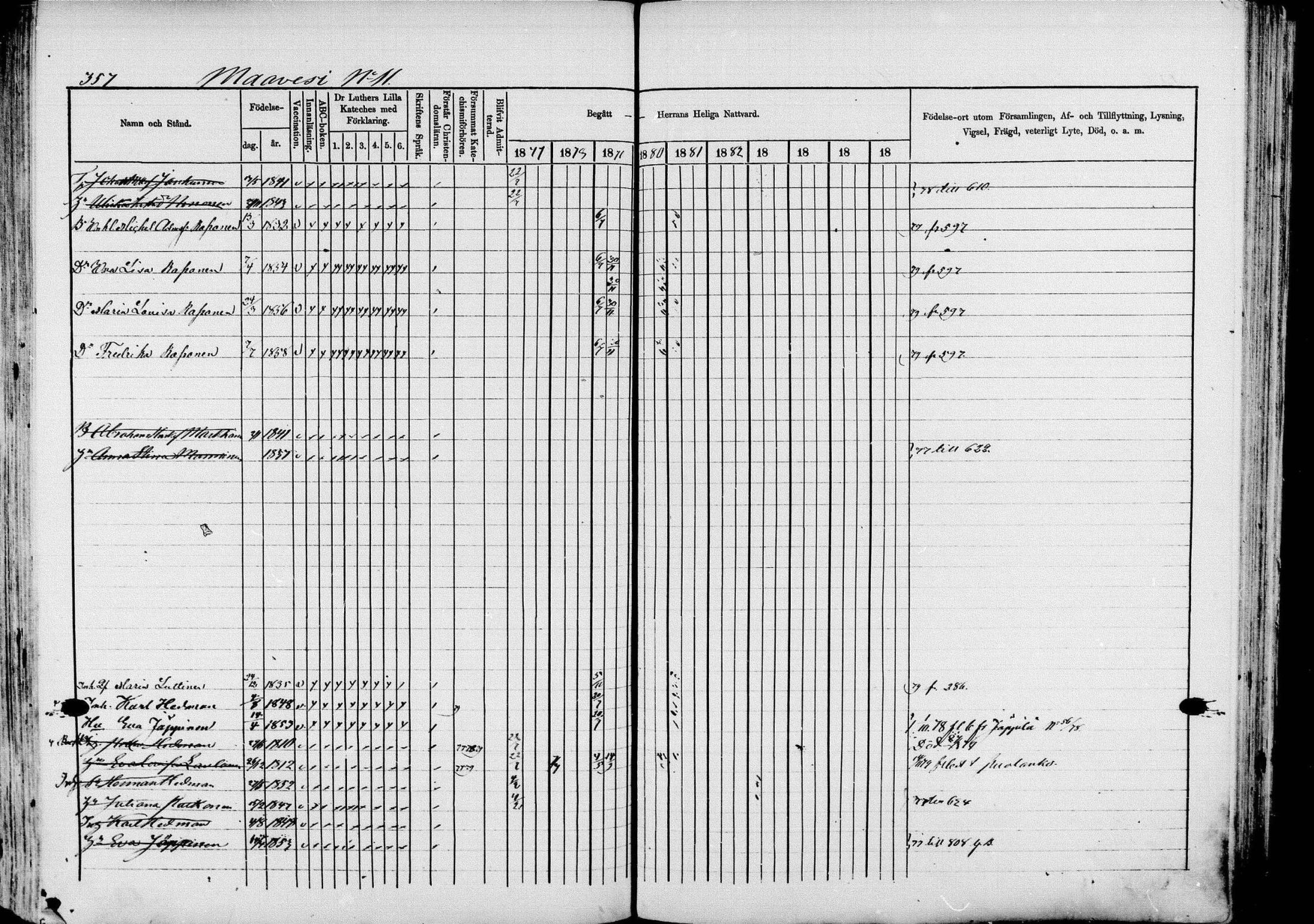 [ ../kirjat/Kirkonkirjat/pieksamaki/rippikirja_1877-1880_msrk_mko101-132/kuvat/357.jpg ]