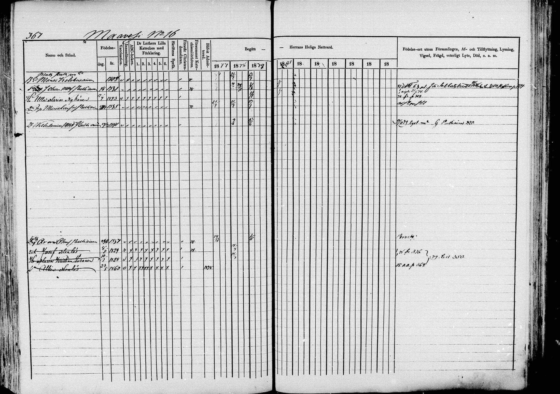 [ ../kirjat/Kirkonkirjat/pieksamaki/rippikirja_1877-1880_msrk_mko101-132/kuvat/367.jpg ]