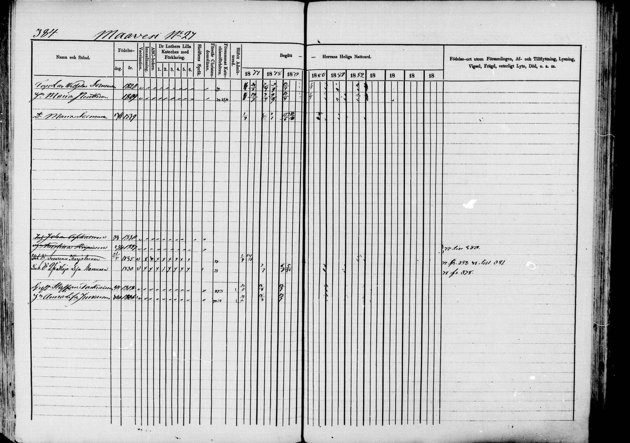[ ../kirjat/Kirkonkirjat/pieksamaki/rippikirja_1877-1880_msrk_mko101-132/kuvat/384.jpg ]