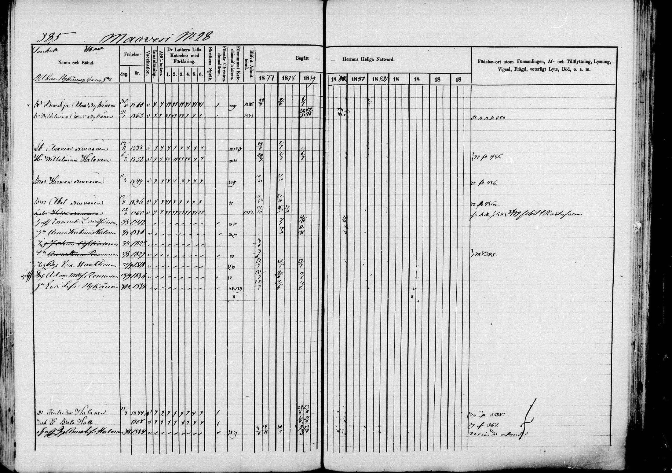 [ ../kirjat/Kirkonkirjat/pieksamaki/rippikirja_1877-1880_msrk_mko101-132/kuvat/385.jpg ]
