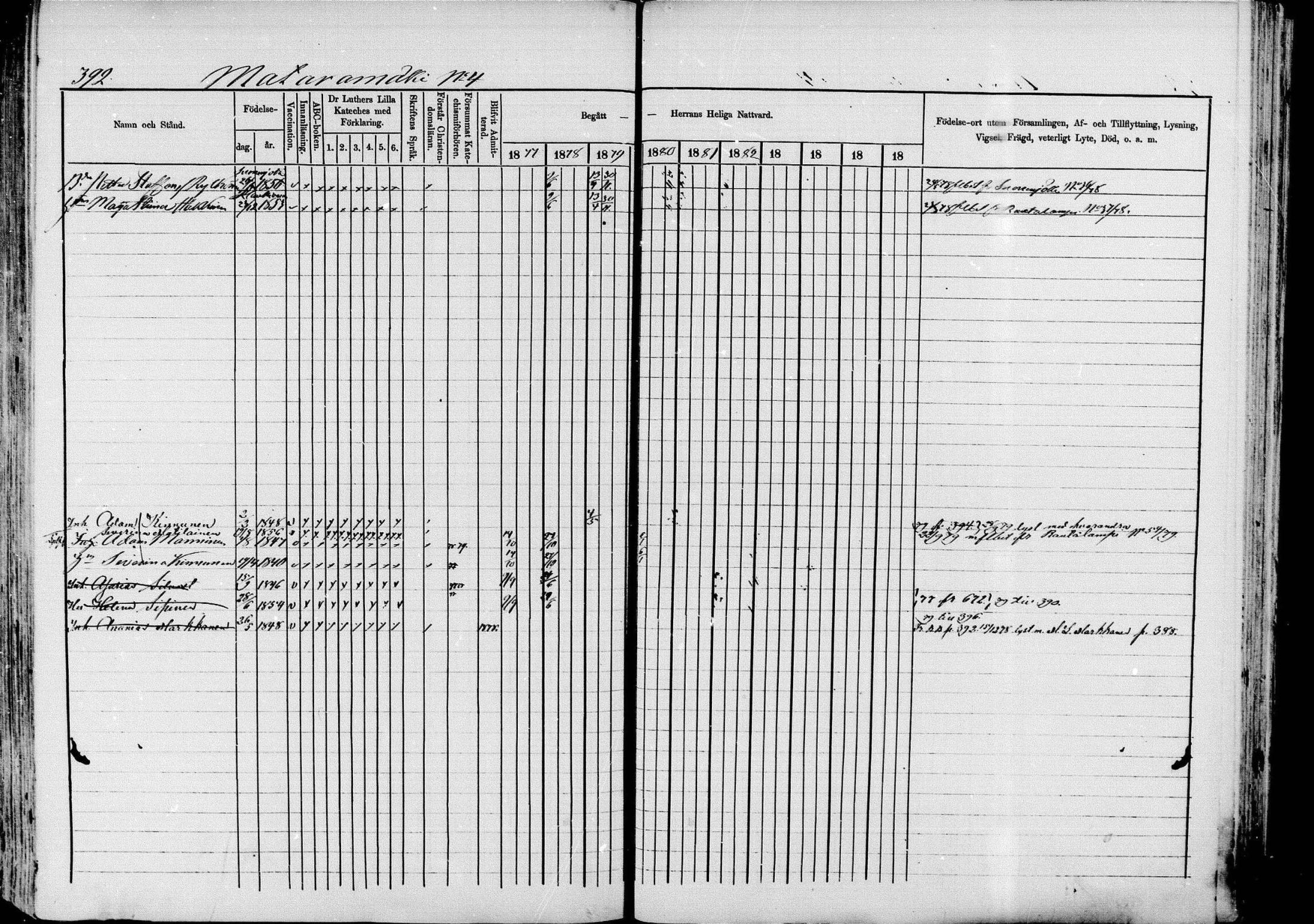 [ ../kirjat/Kirkonkirjat/pieksamaki/rippikirja_1877-1880_msrk_mko101-132/kuvat/392.jpg ]
