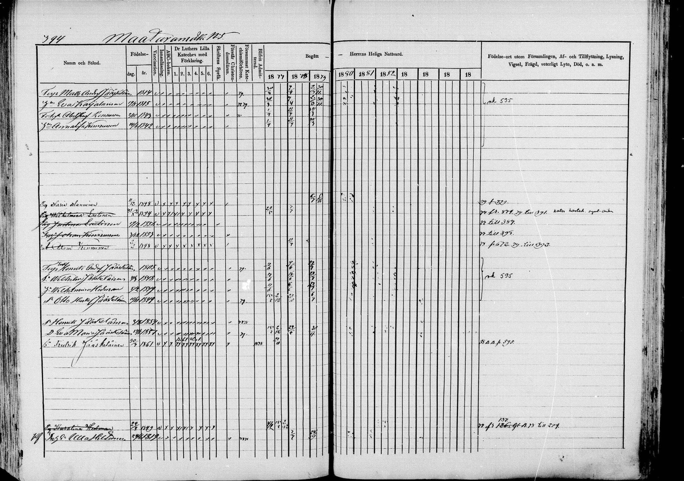 [ ../kirjat/Kirkonkirjat/pieksamaki/rippikirja_1877-1880_msrk_mko101-132/kuvat/394.jpg ]
