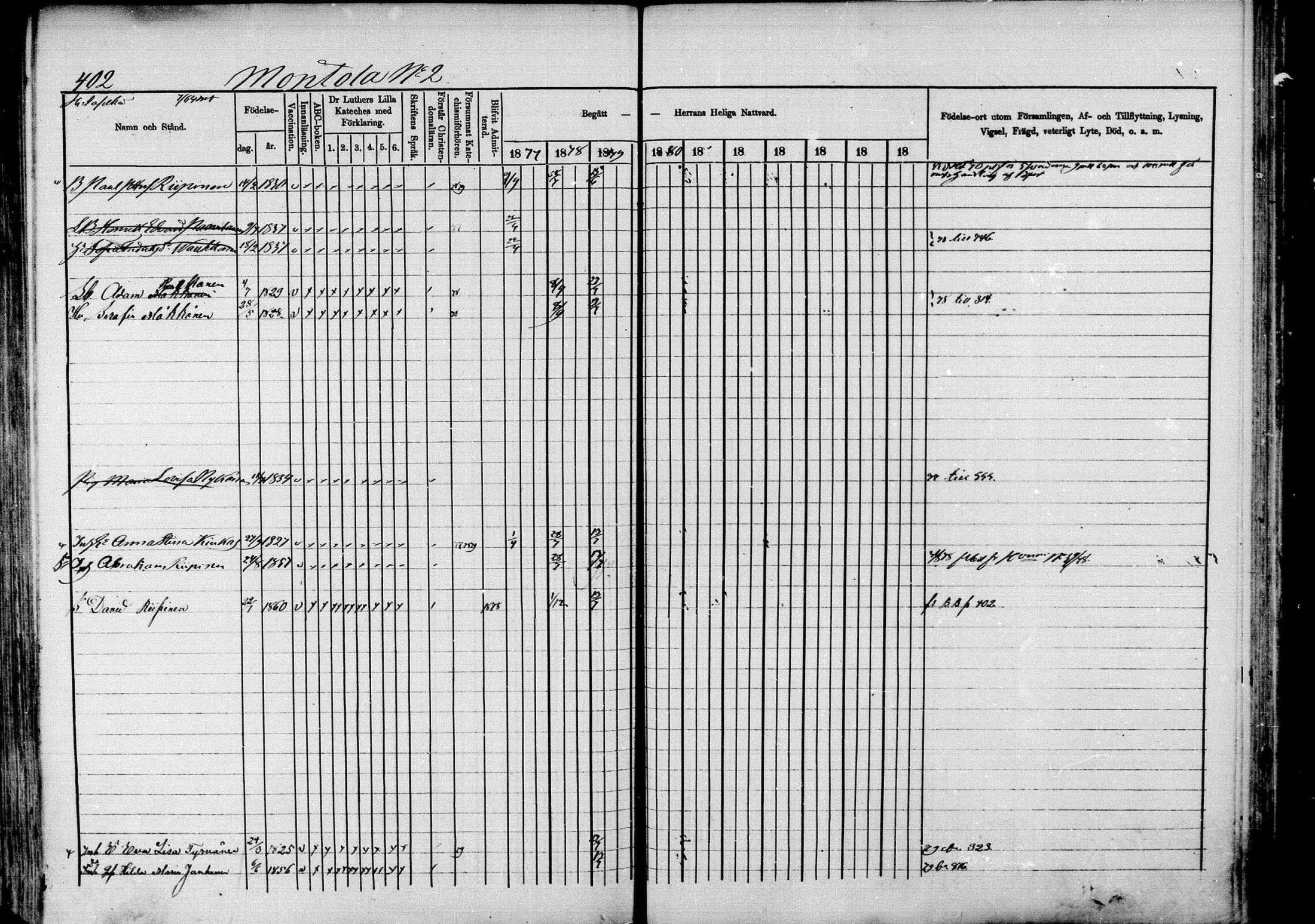 [ ../kirjat/Kirkonkirjat/pieksamaki/rippikirja_1877-1880_msrk_mko101-132/kuvat/402.jpg ]