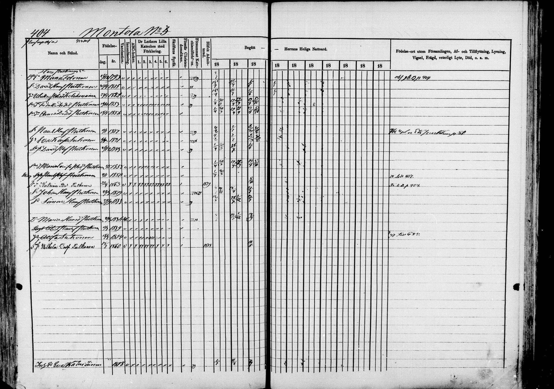 [ ../kirjat/Kirkonkirjat/pieksamaki/rippikirja_1877-1880_msrk_mko101-132/kuvat/404.jpg ]