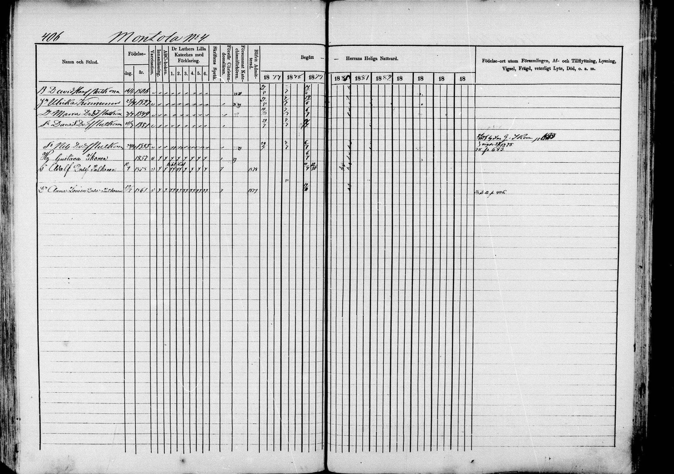 [ ../kirjat/Kirkonkirjat/pieksamaki/rippikirja_1877-1880_msrk_mko101-132/kuvat/406.jpg ]