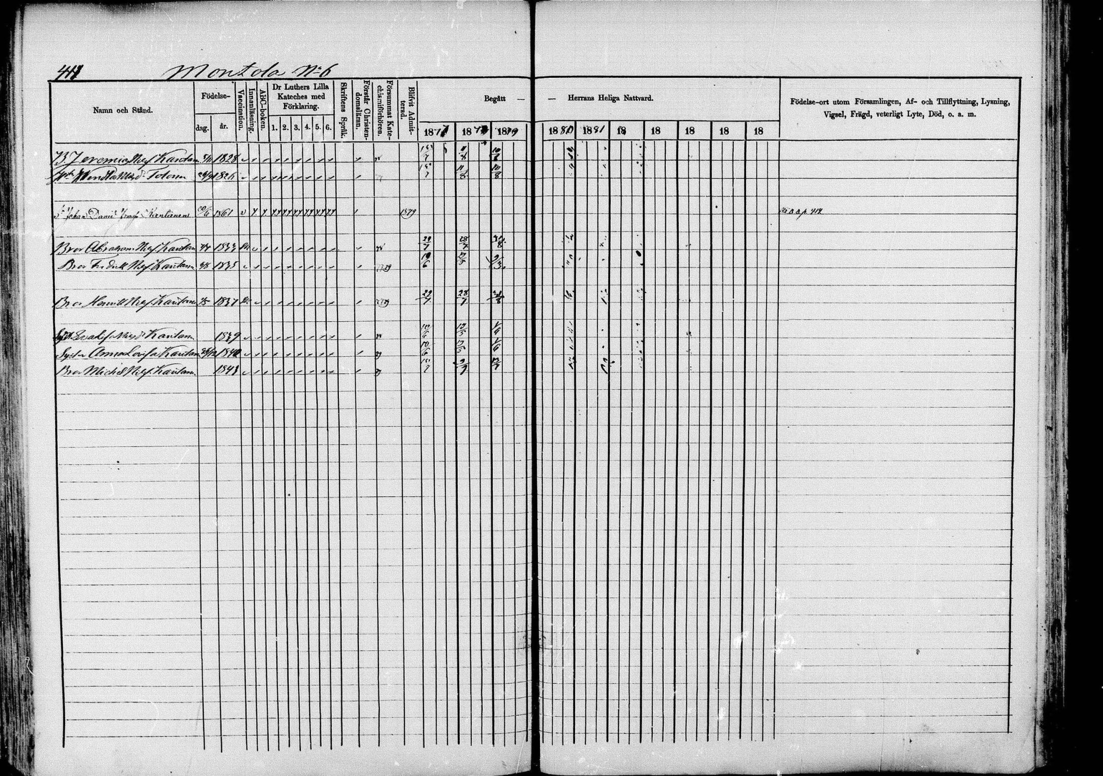 [ ../kirjat/Kirkonkirjat/pieksamaki/rippikirja_1877-1880_msrk_mko101-132/kuvat/411.jpg ]