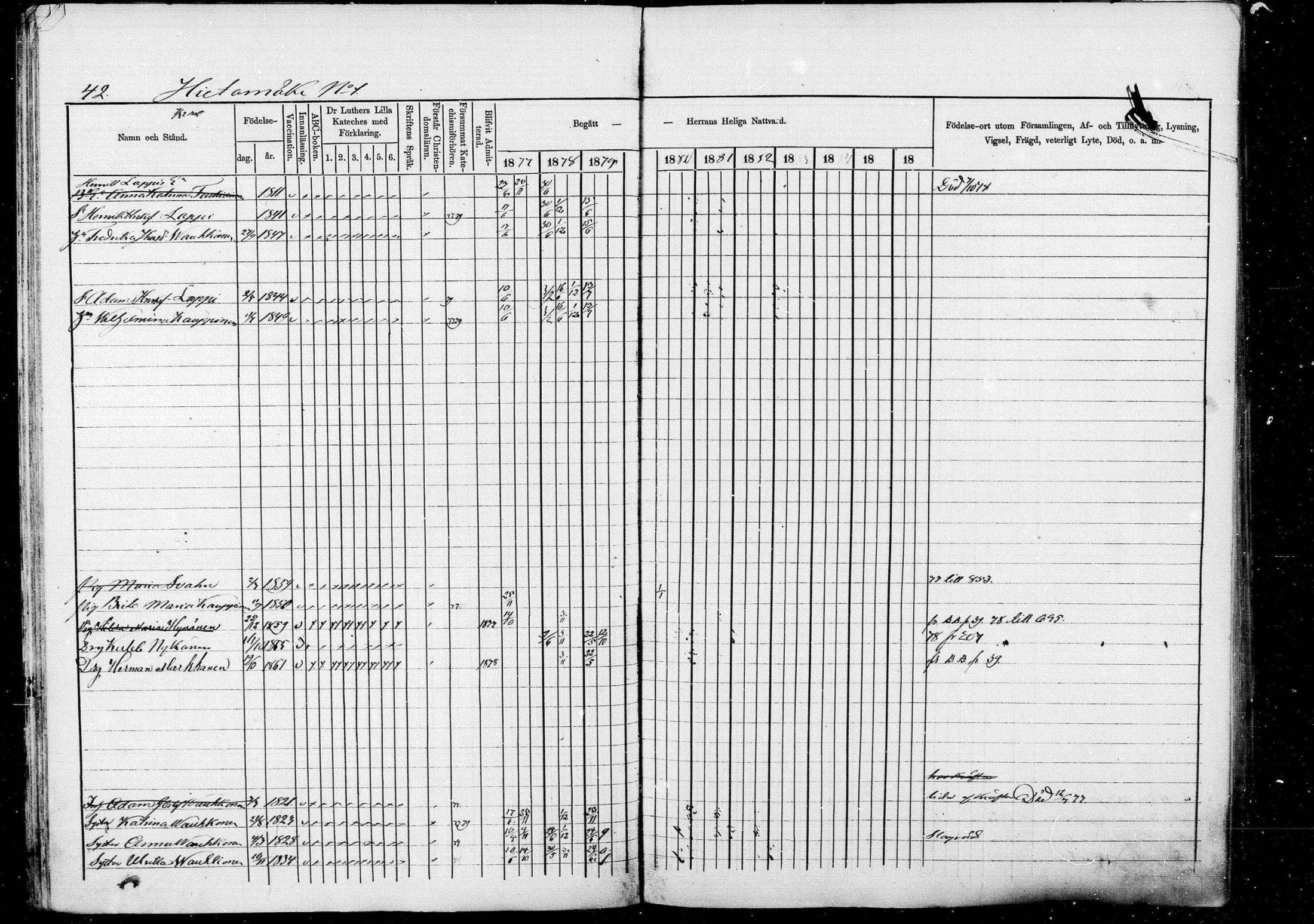 [ ../kirjat/Kirkonkirjat/pieksamaki/rippikirja_1877-1880_msrk_mko101-132/kuvat/42.jpg ]
