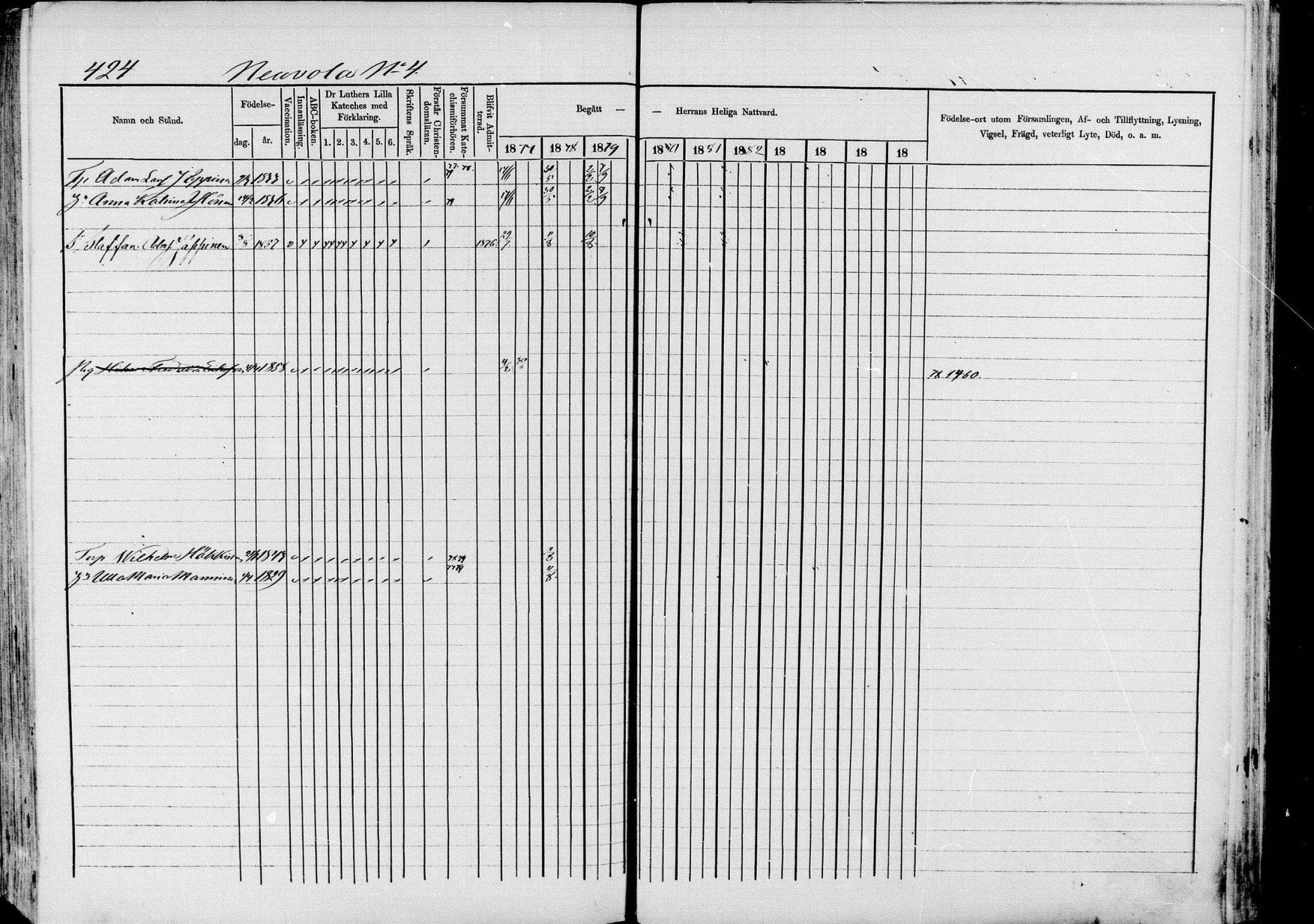 [ ../kirjat/Kirkonkirjat/pieksamaki/rippikirja_1877-1880_msrk_mko101-132/kuvat/424.jpg ]