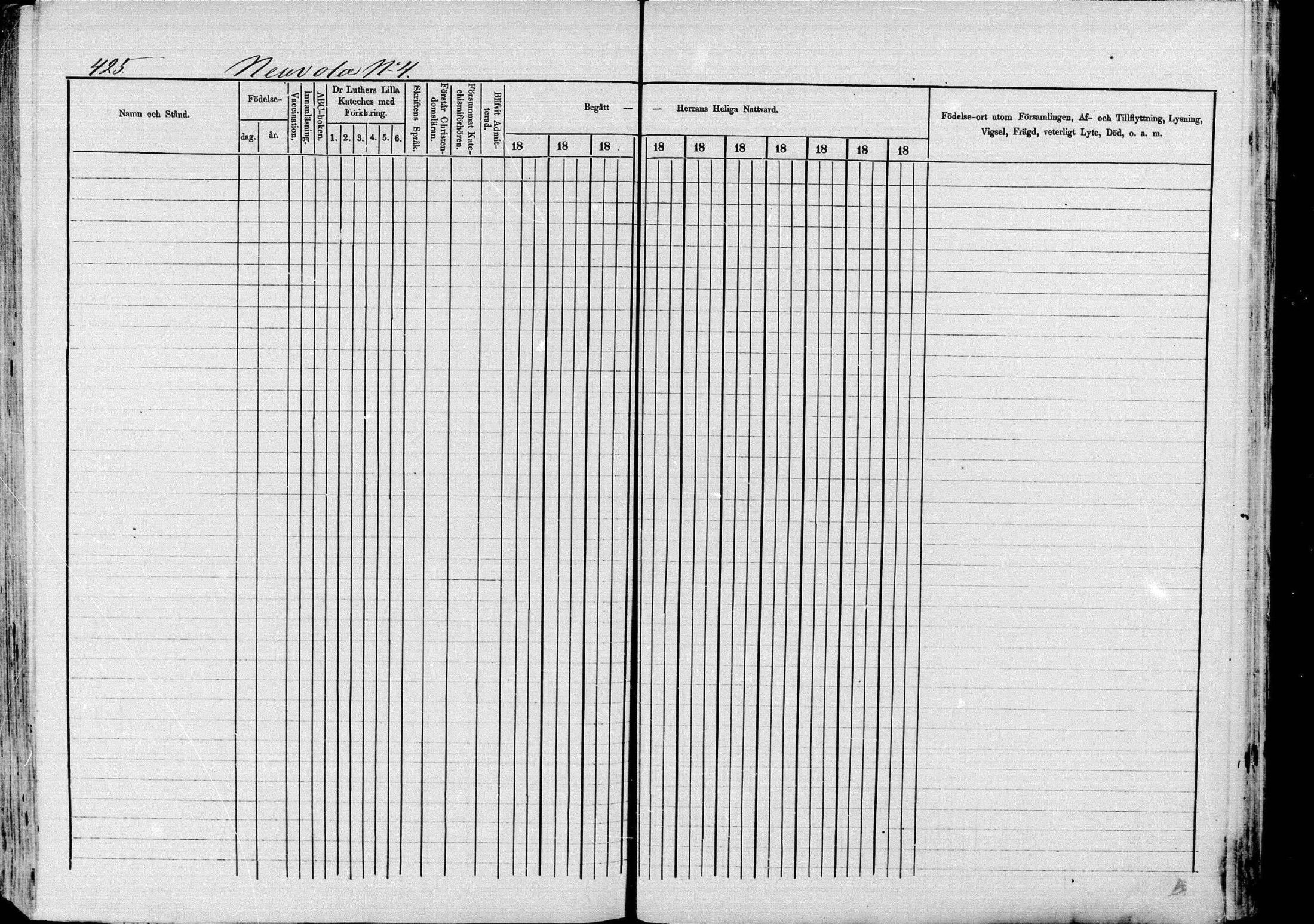 [ ../kirjat/Kirkonkirjat/pieksamaki/rippikirja_1877-1880_msrk_mko101-132/kuvat/425.jpg ]