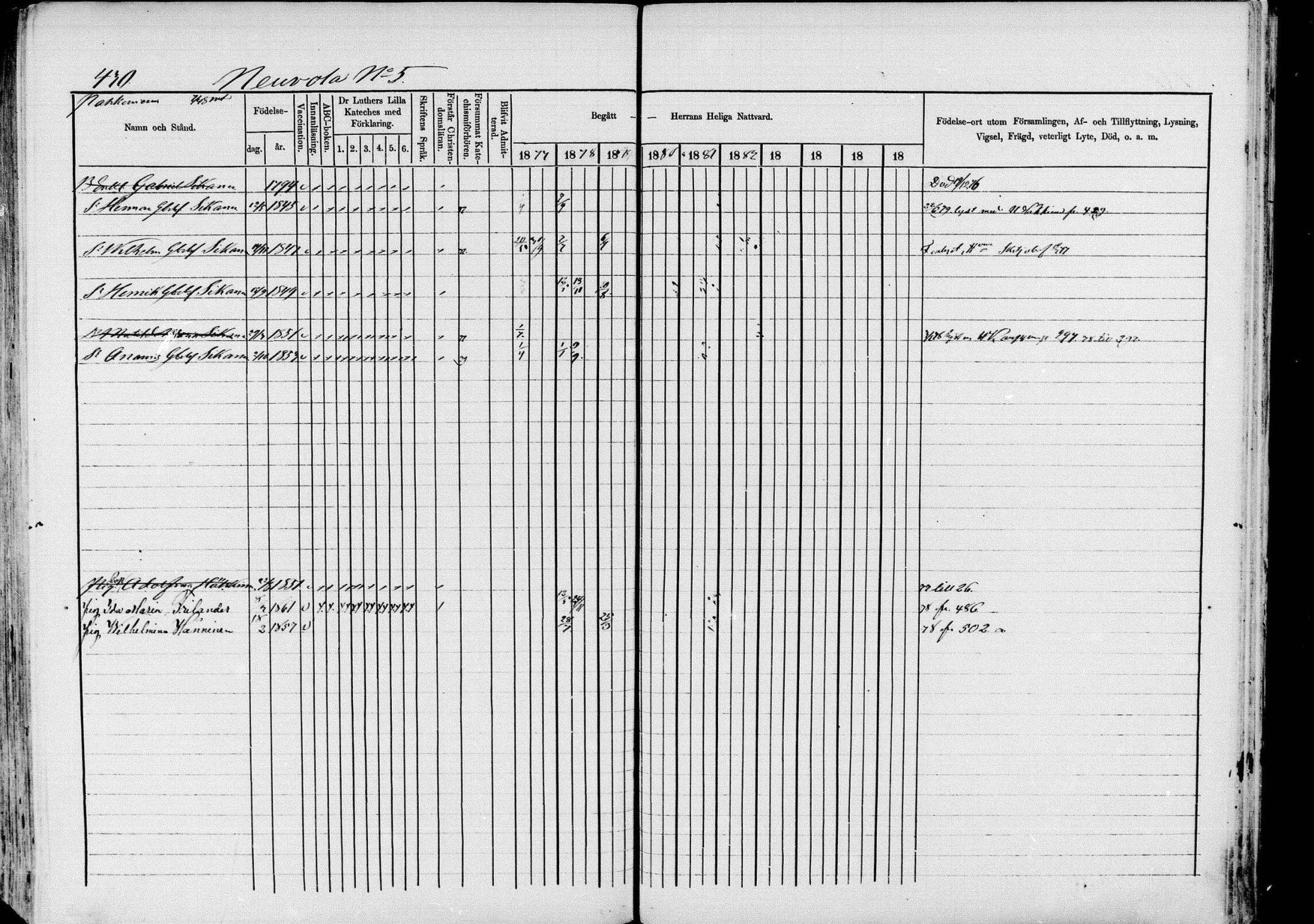 [ ../kirjat/Kirkonkirjat/pieksamaki/rippikirja_1877-1880_msrk_mko101-132/kuvat/430.jpg ]
