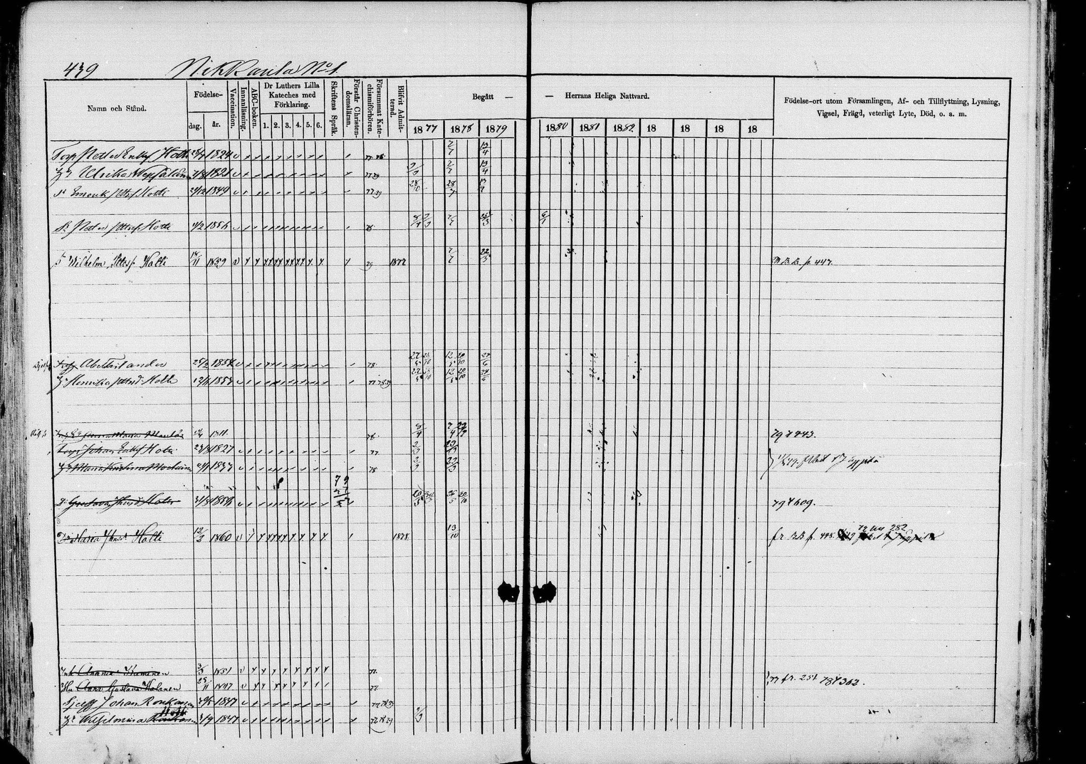 [ ../kirjat/Kirkonkirjat/pieksamaki/rippikirja_1877-1880_msrk_mko101-132/kuvat/439.jpg ]