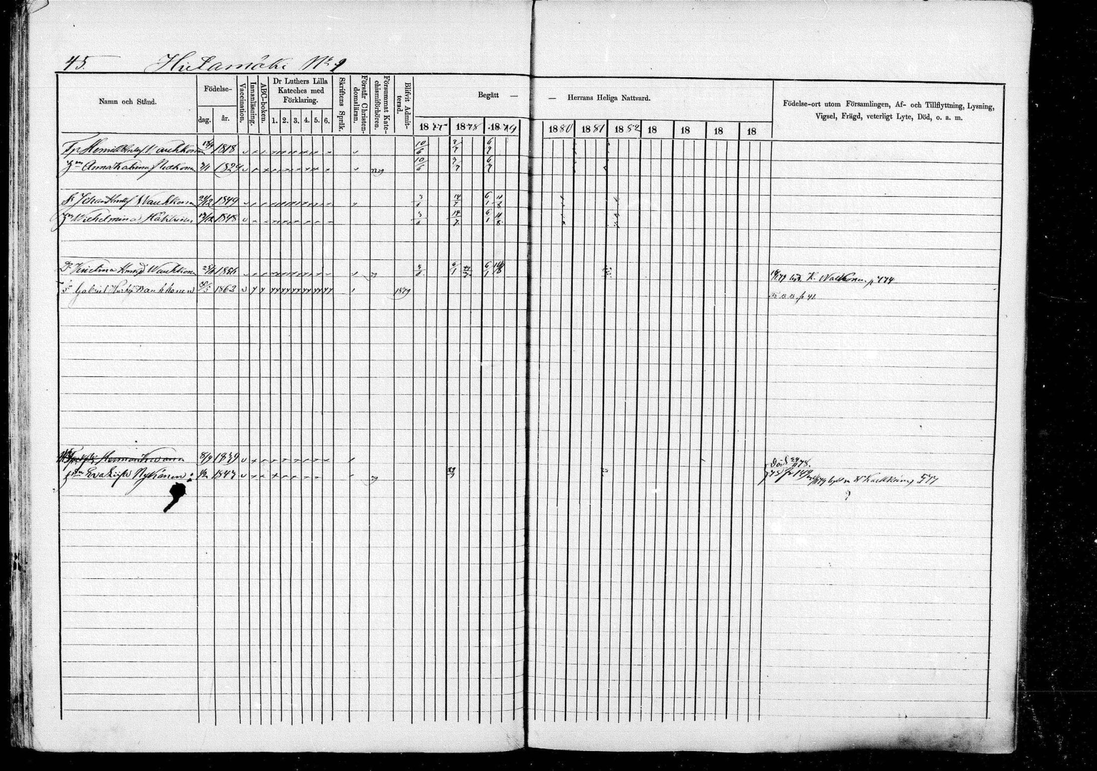 [ ../kirjat/Kirkonkirjat/pieksamaki/rippikirja_1877-1880_msrk_mko101-132/kuvat/45.jpg ]