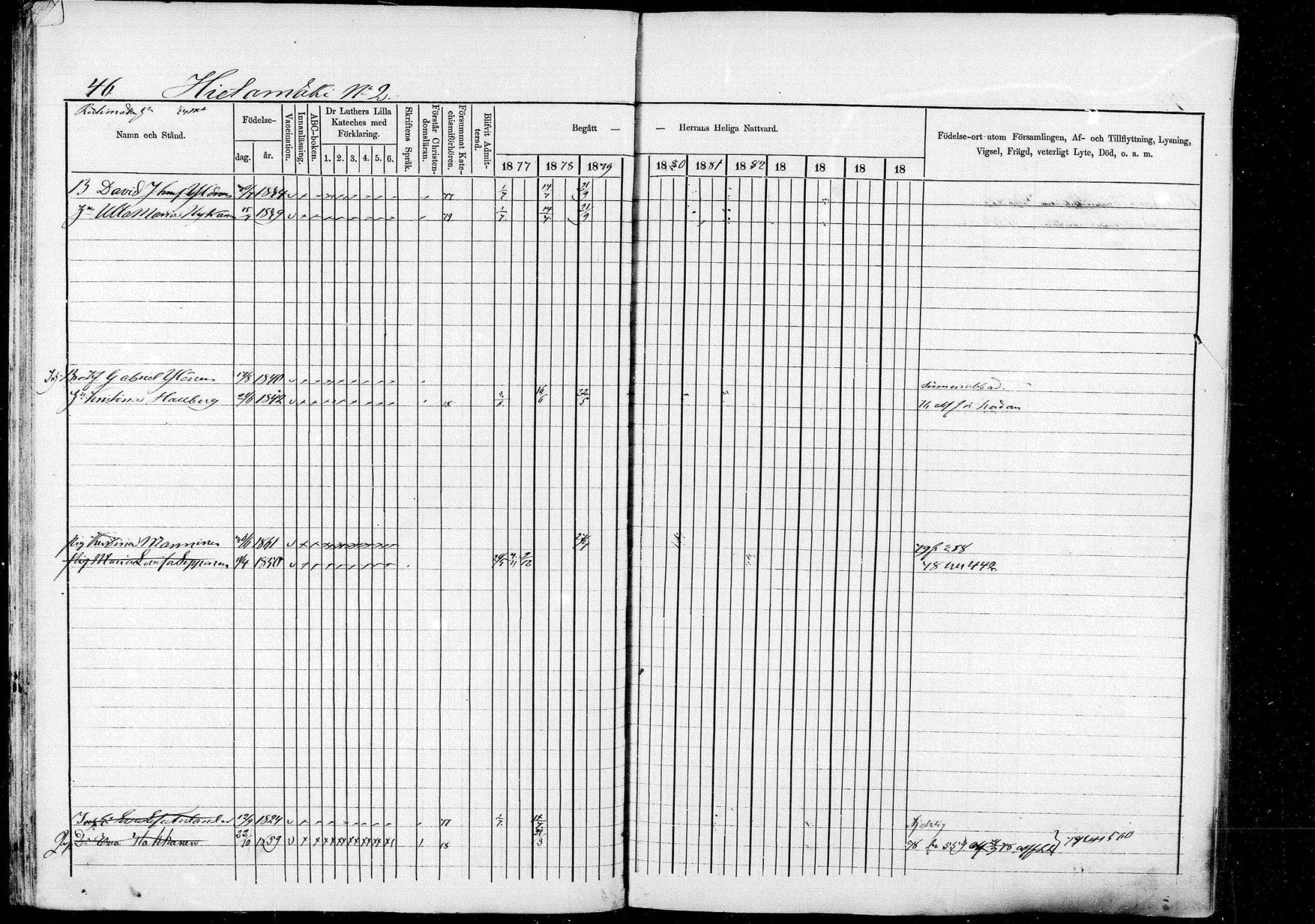 [ ../kirjat/Kirkonkirjat/pieksamaki/rippikirja_1877-1880_msrk_mko101-132/kuvat/46.jpg ]