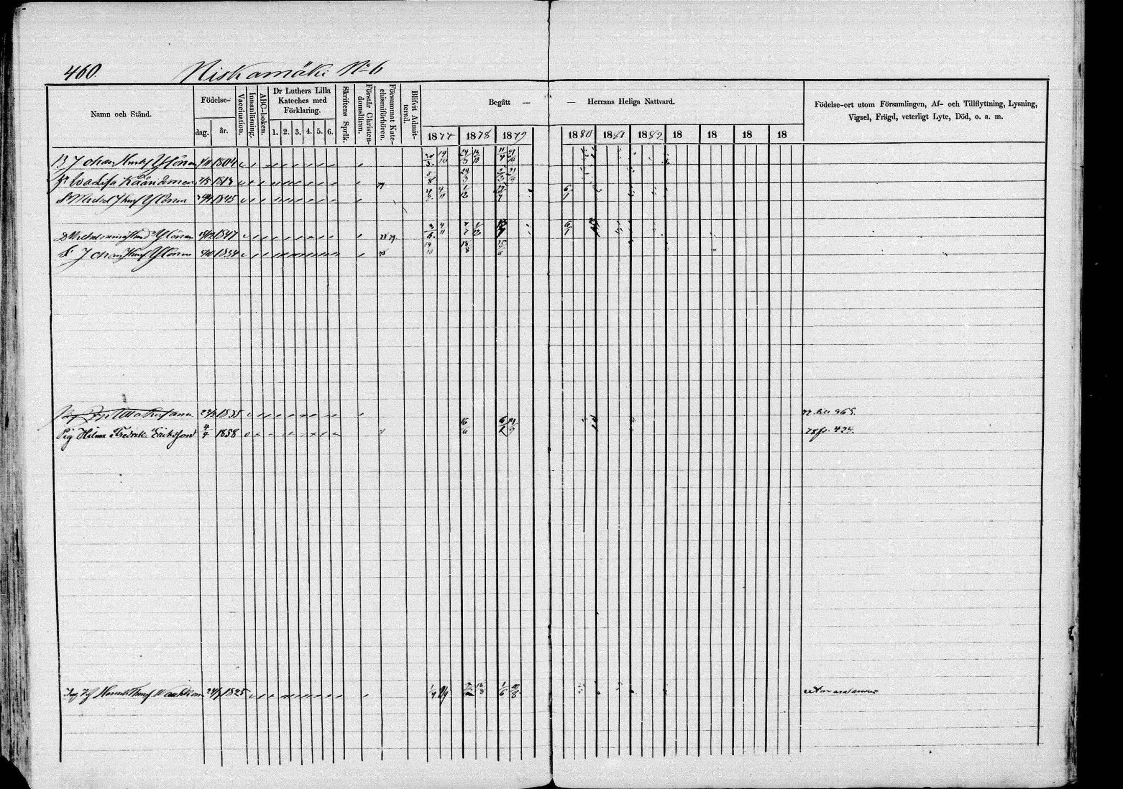 [ ../kirjat/Kirkonkirjat/pieksamaki/rippikirja_1877-1880_msrk_mko101-132/kuvat/460.jpg ]