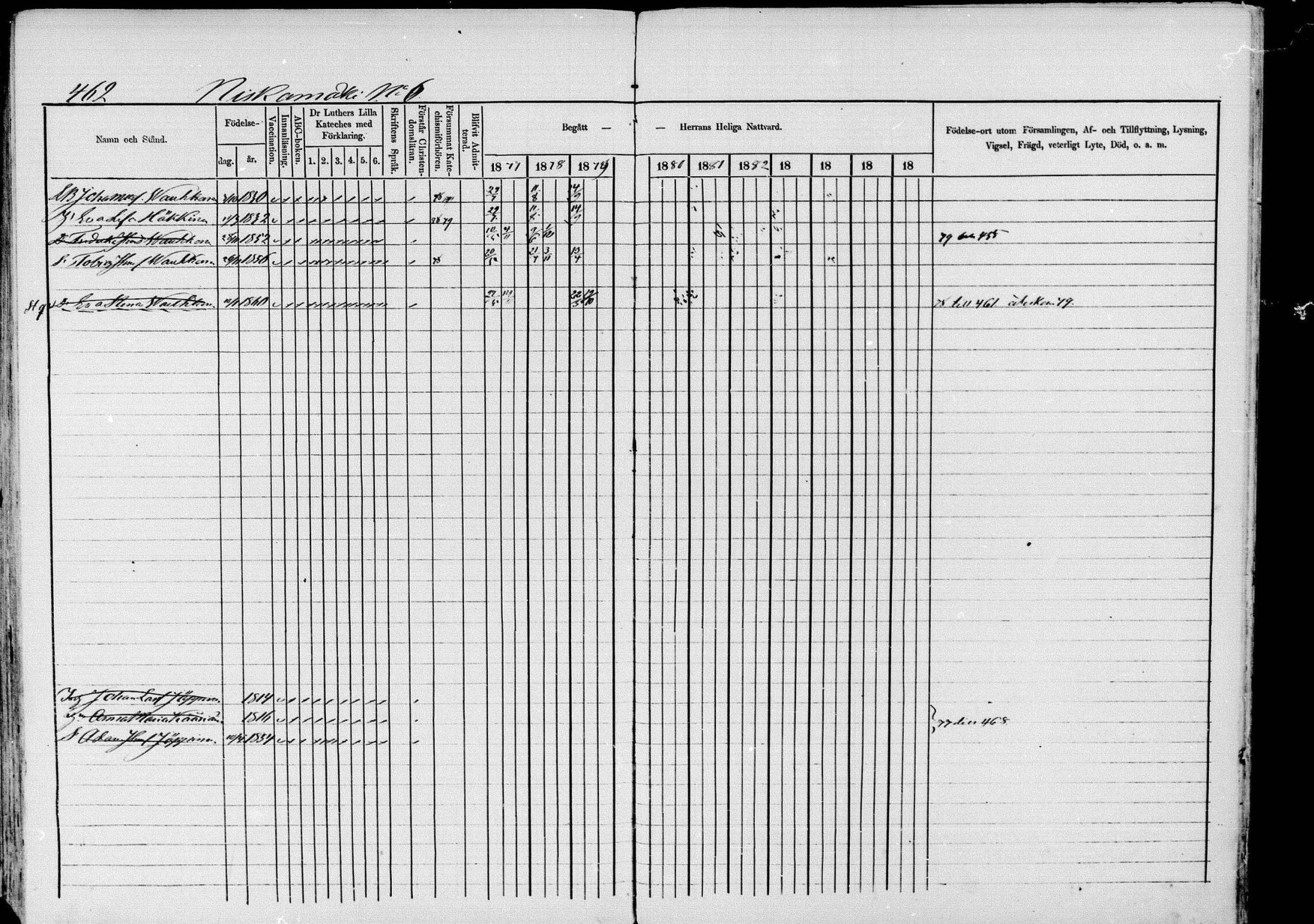 [ ../kirjat/Kirkonkirjat/pieksamaki/rippikirja_1877-1880_msrk_mko101-132/kuvat/462.jpg ]
