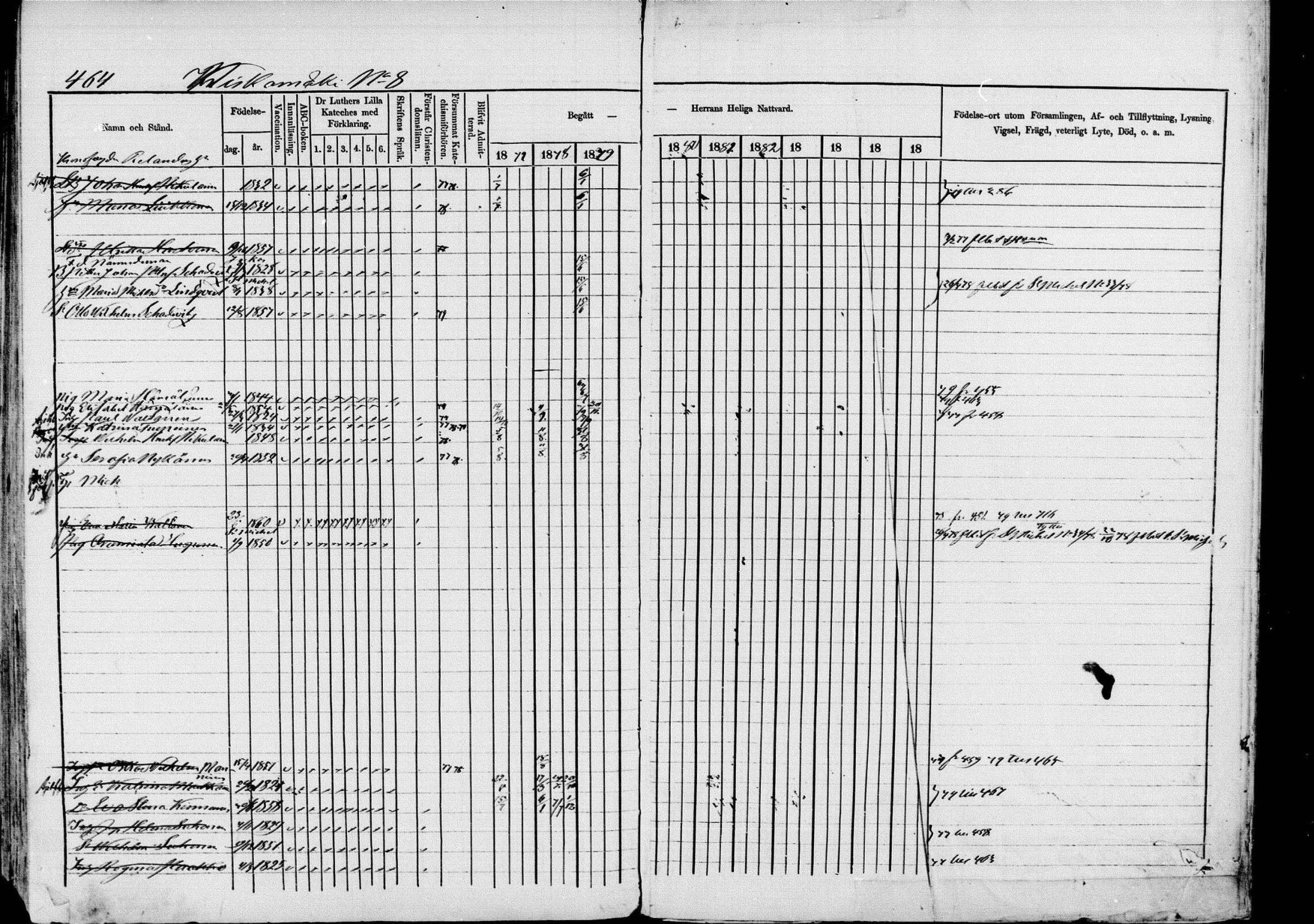 [ ../kirjat/Kirkonkirjat/pieksamaki/rippikirja_1877-1880_msrk_mko101-132/kuvat/464.jpg ]