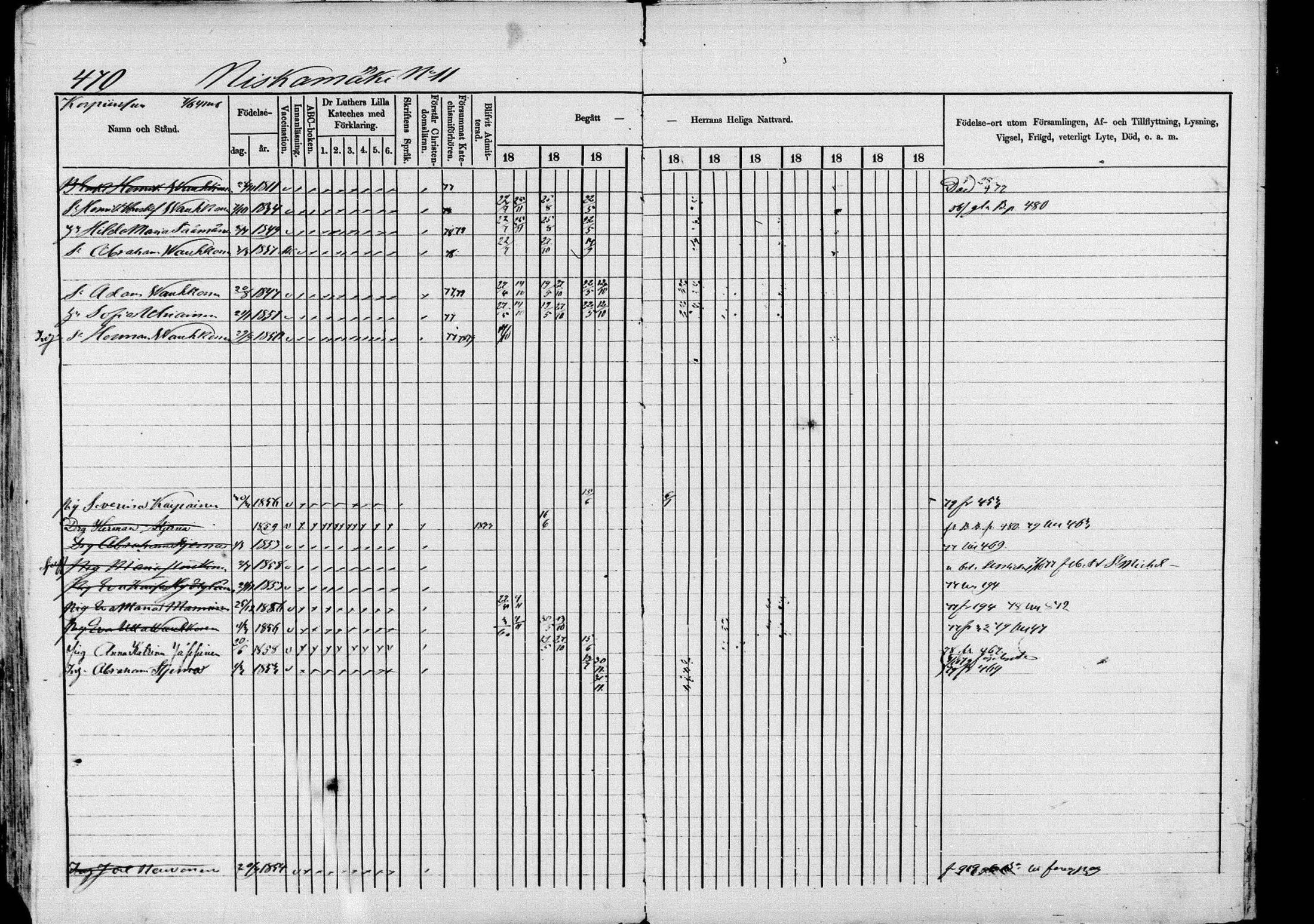 [ ../kirjat/Kirkonkirjat/pieksamaki/rippikirja_1877-1880_msrk_mko101-132/kuvat/470.jpg ]