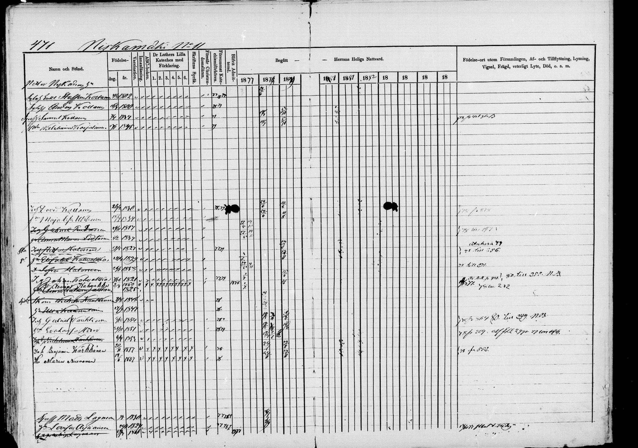 [ ../kirjat/Kirkonkirjat/pieksamaki/rippikirja_1877-1880_msrk_mko101-132/kuvat/471.jpg ]