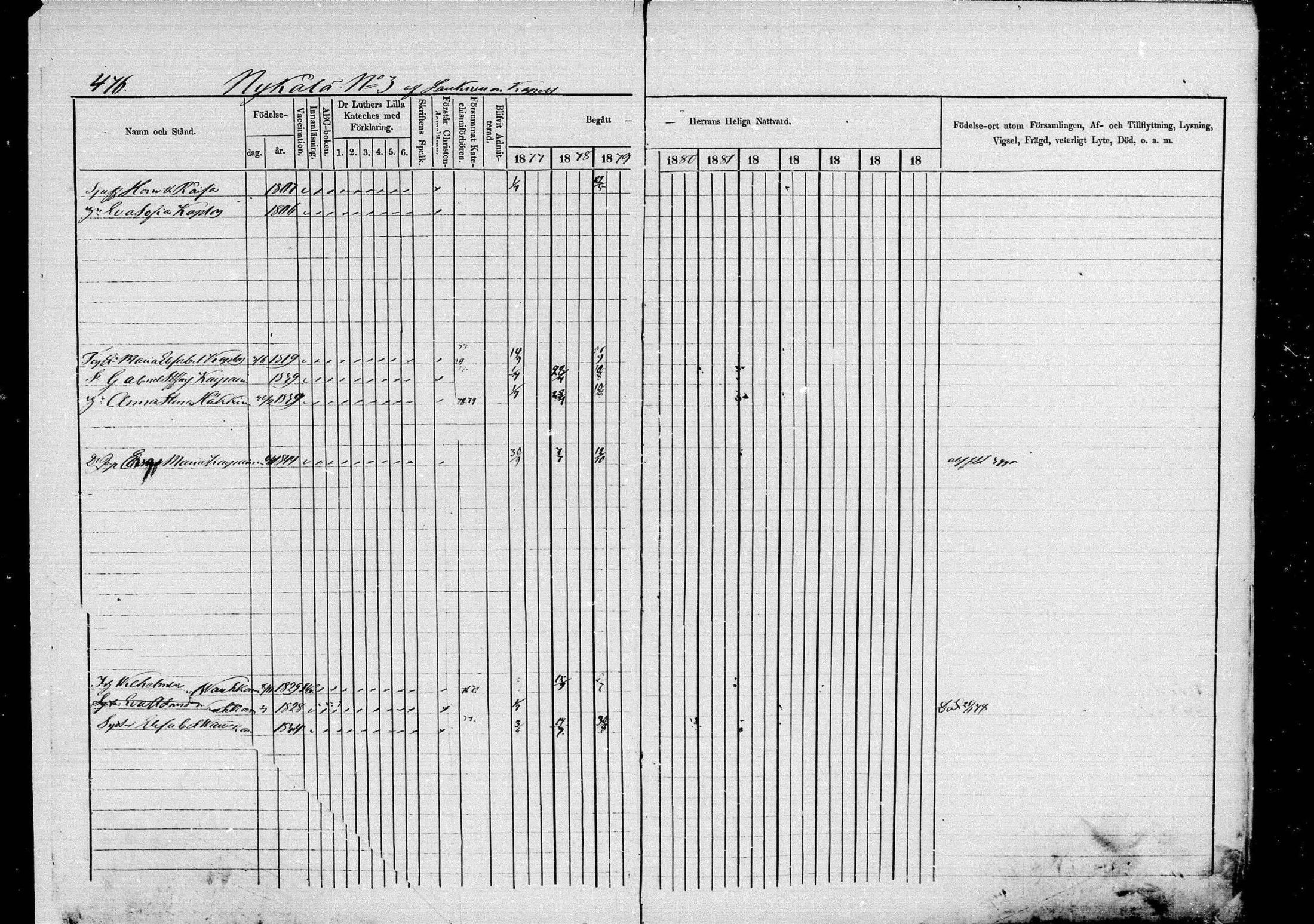 [ ../kirjat/Kirkonkirjat/pieksamaki/rippikirja_1877-1880_msrk_mko101-132/kuvat/476.jpg ]