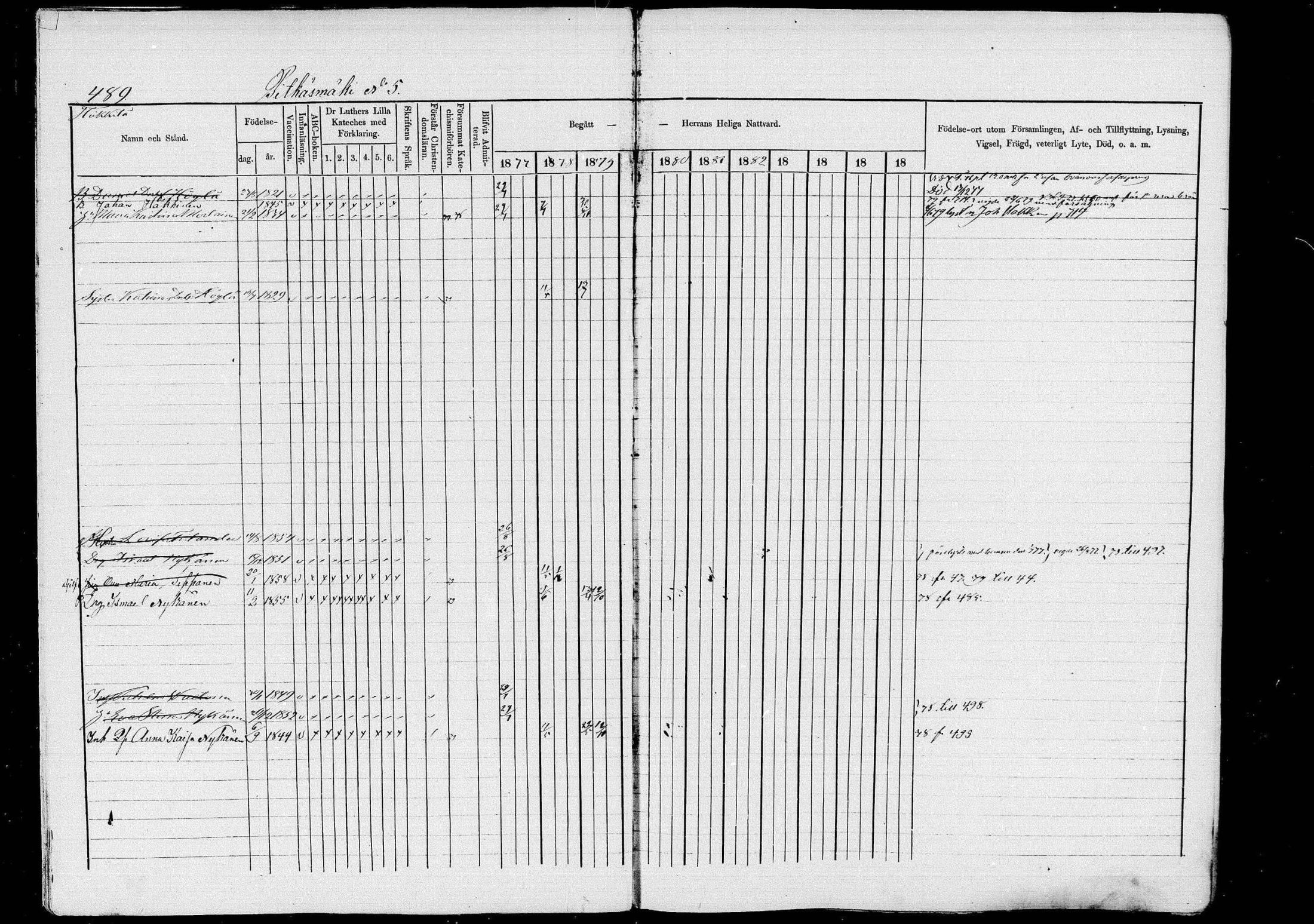 [ ../kirjat/Kirkonkirjat/pieksamaki/rippikirja_1877-1880_msrk_mko101-132/kuvat/489.jpg ]