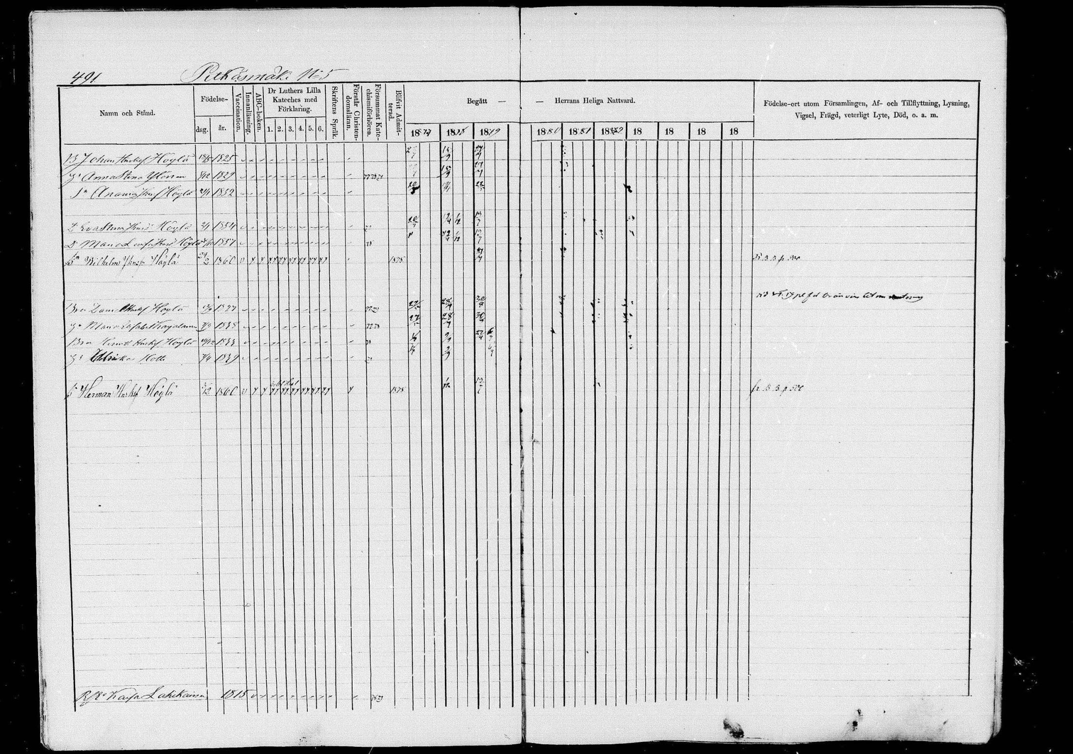 [ ../kirjat/Kirkonkirjat/pieksamaki/rippikirja_1877-1880_msrk_mko101-132/kuvat/491.jpg ]
