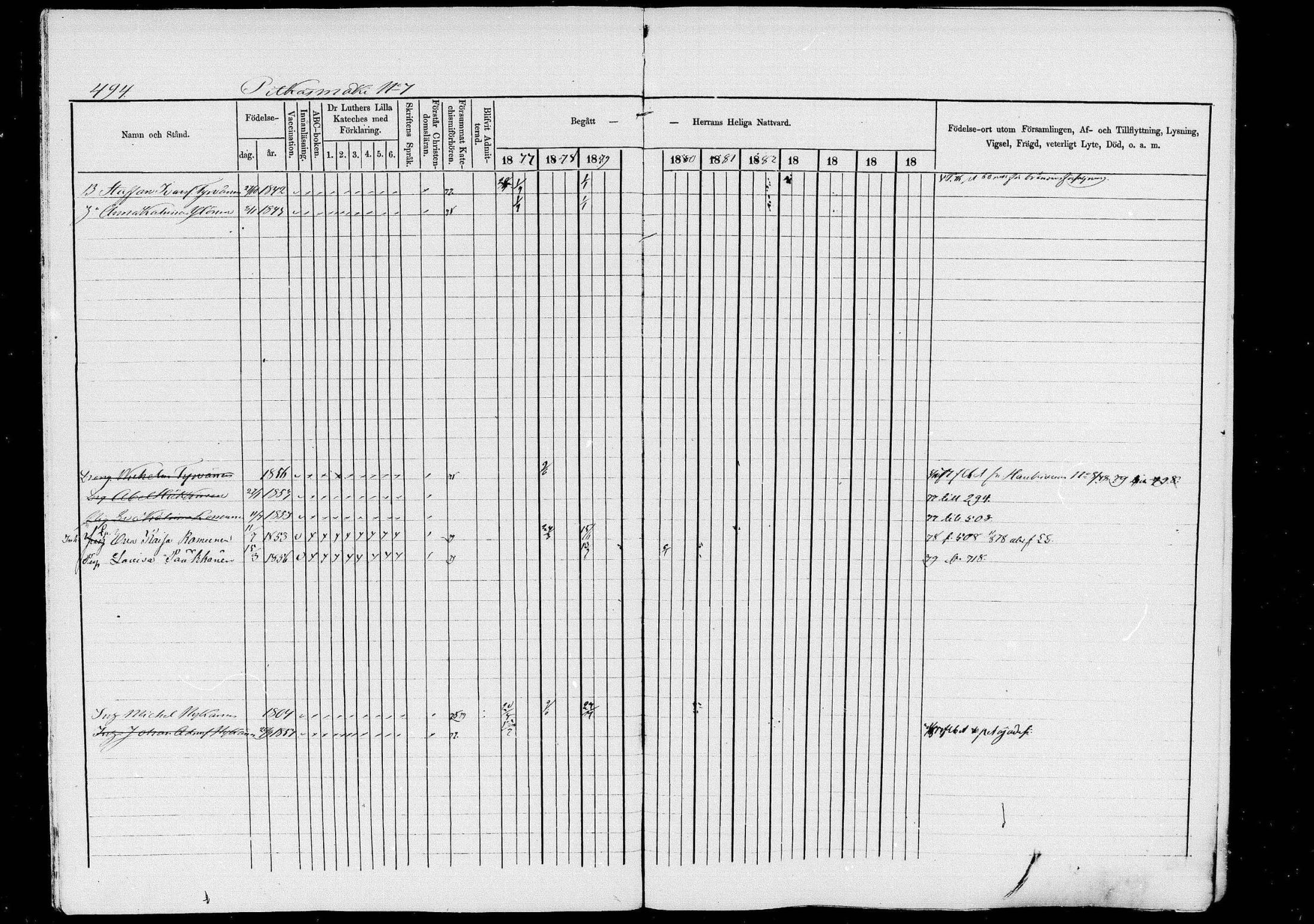 [ ../kirjat/Kirkonkirjat/pieksamaki/rippikirja_1877-1880_msrk_mko101-132/kuvat/494.jpg ]