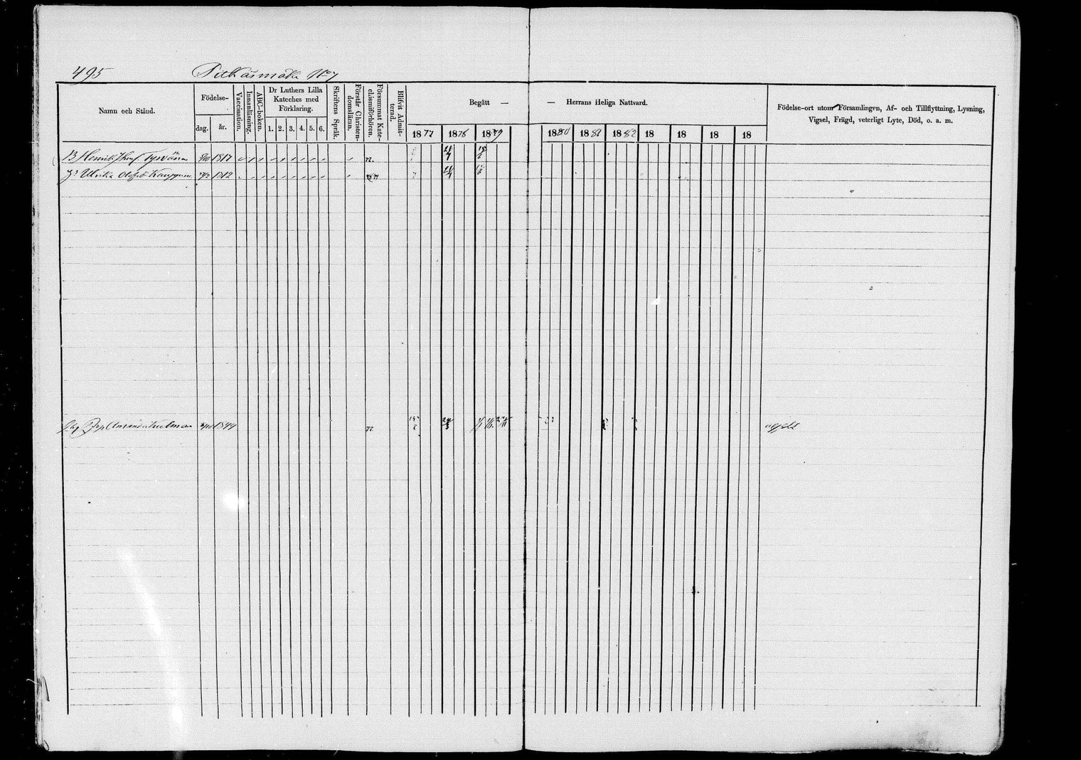[ ../kirjat/Kirkonkirjat/pieksamaki/rippikirja_1877-1880_msrk_mko101-132/kuvat/495.jpg ]
