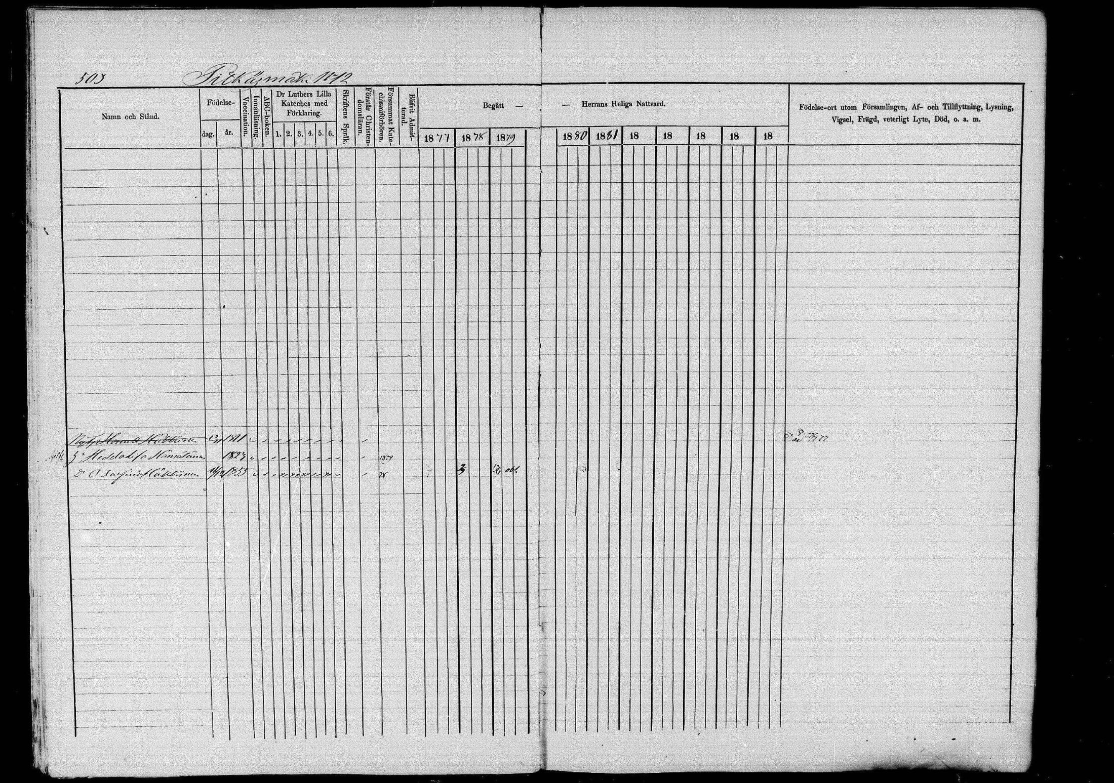 [ ../kirjat/Kirkonkirjat/pieksamaki/rippikirja_1877-1880_msrk_mko101-132/kuvat/504.jpg ]