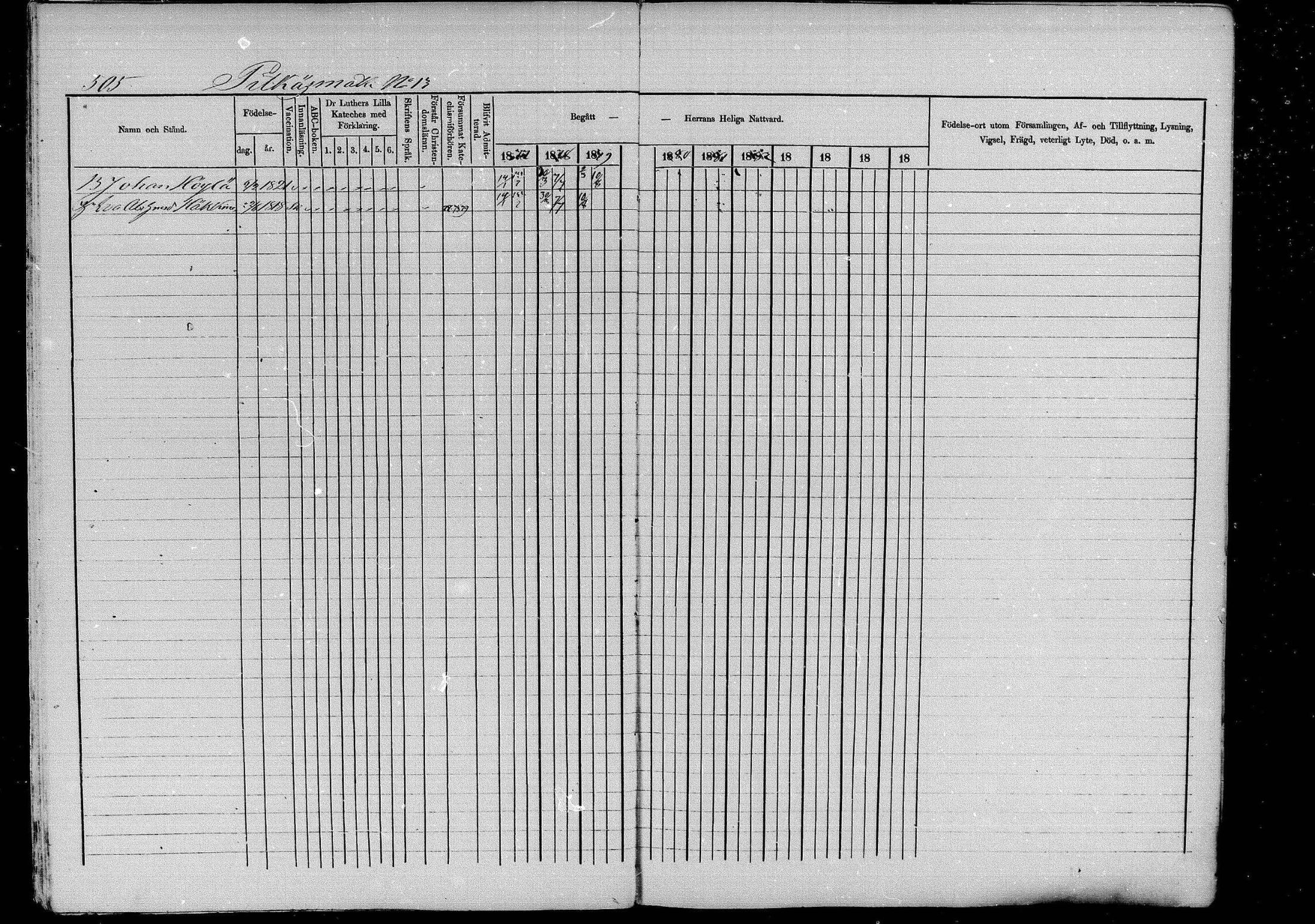 [ ../kirjat/Kirkonkirjat/pieksamaki/rippikirja_1877-1880_msrk_mko101-132/kuvat/506.jpg ]