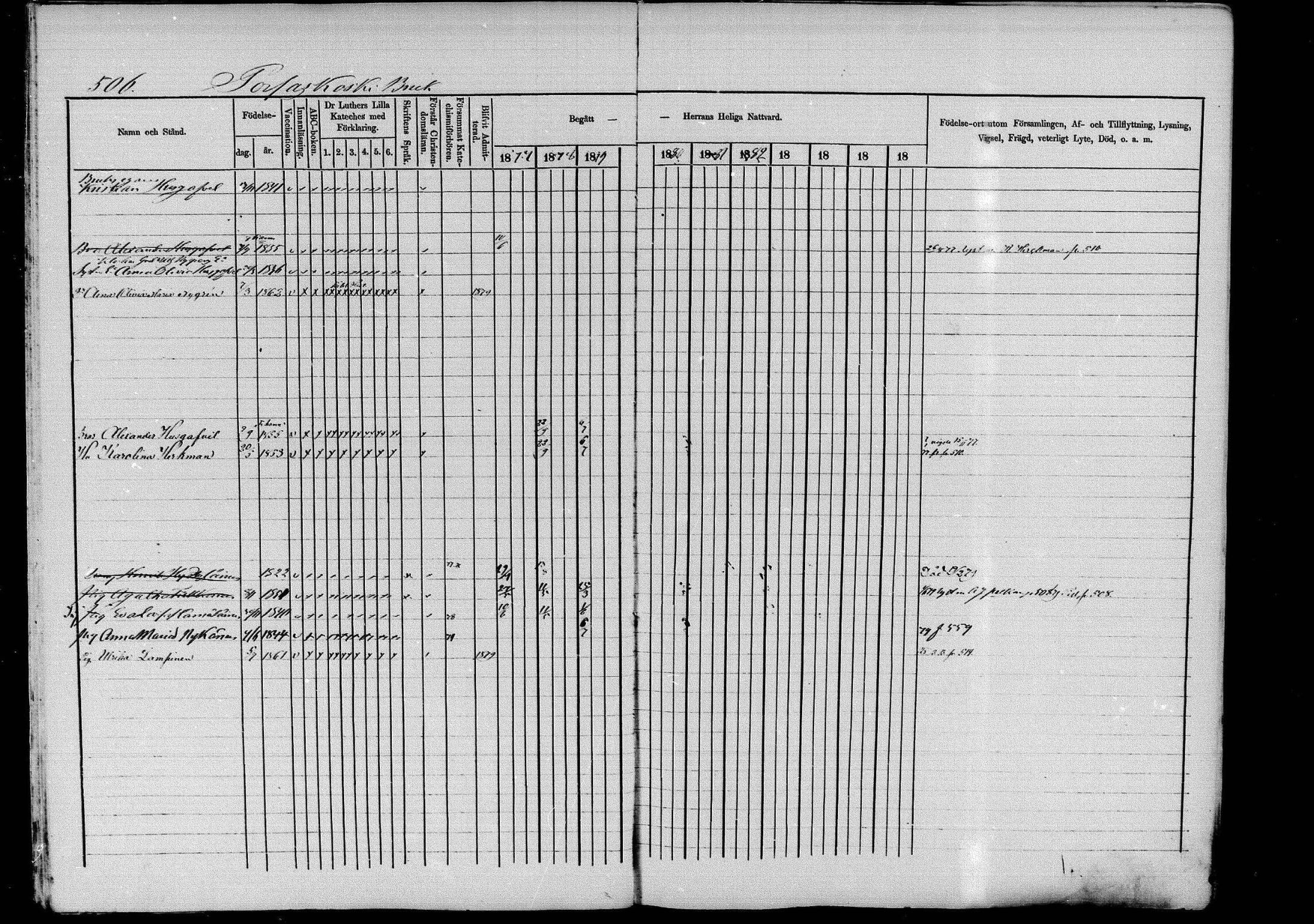 [ ../kirjat/Kirkonkirjat/pieksamaki/rippikirja_1877-1880_msrk_mko101-132/kuvat/507.jpg ]