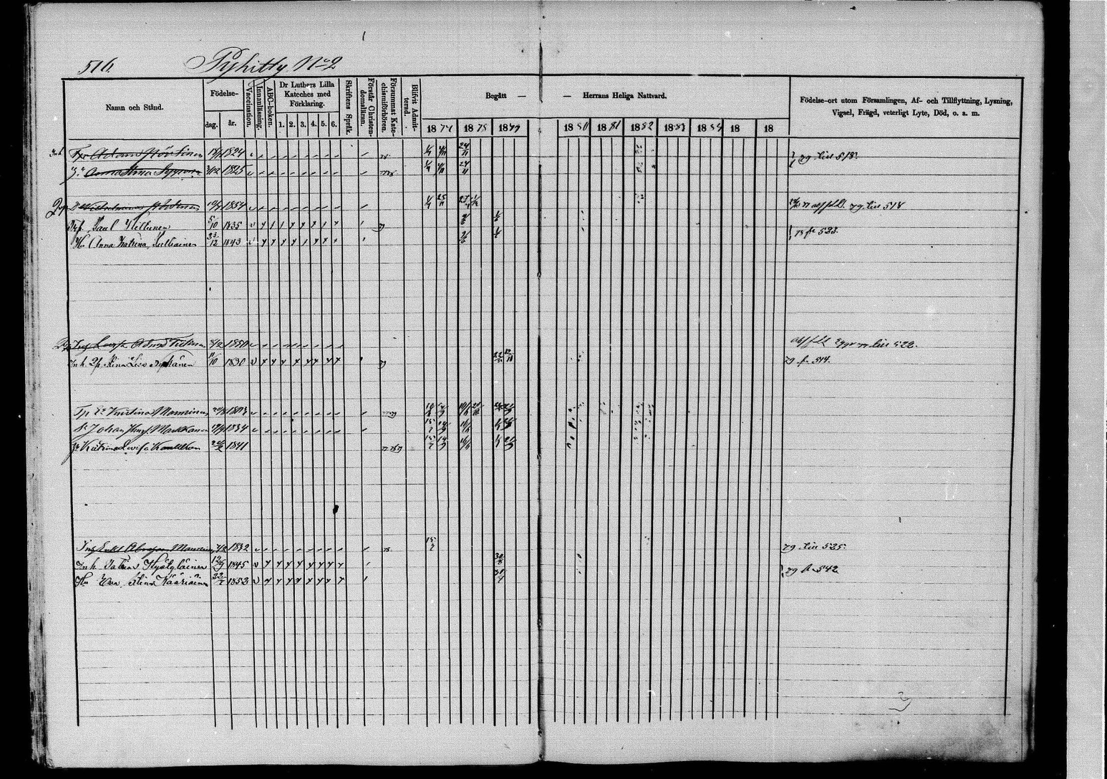 [ ../kirjat/Kirkonkirjat/pieksamaki/rippikirja_1877-1880_msrk_mko101-132/kuvat/517.jpg ]