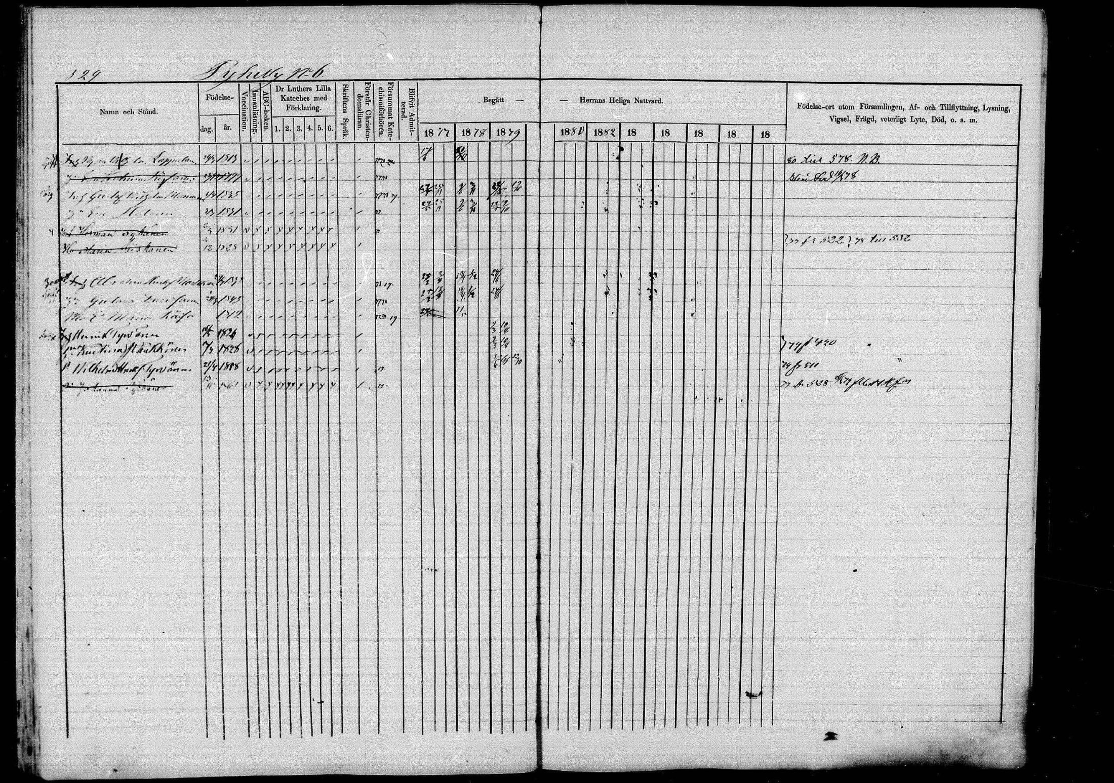 [ ../kirjat/Kirkonkirjat/pieksamaki/rippikirja_1877-1880_msrk_mko101-132/kuvat/530.jpg ]
