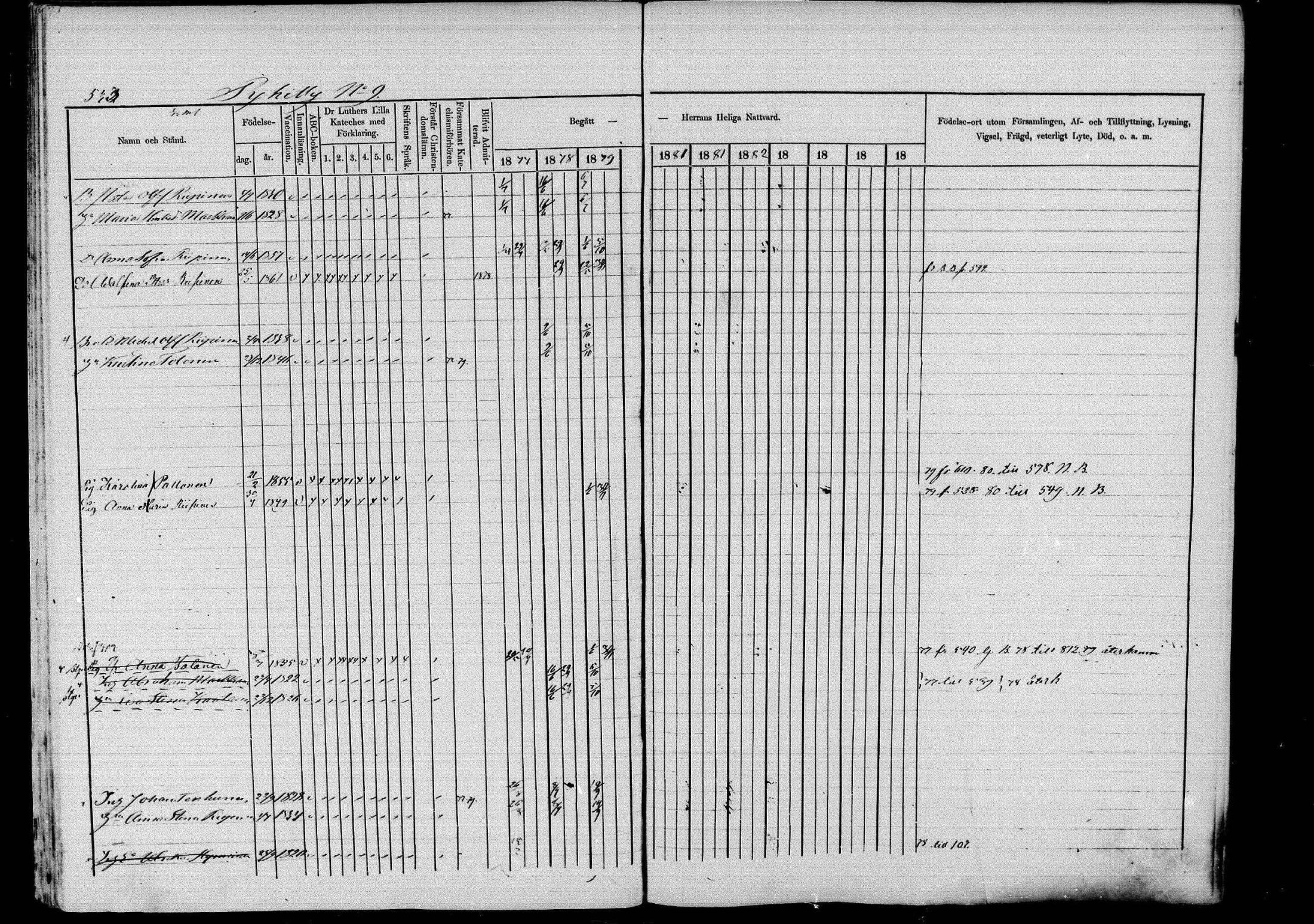 [ ../kirjat/Kirkonkirjat/pieksamaki/rippikirja_1877-1880_msrk_mko101-132/kuvat/534.jpg ]