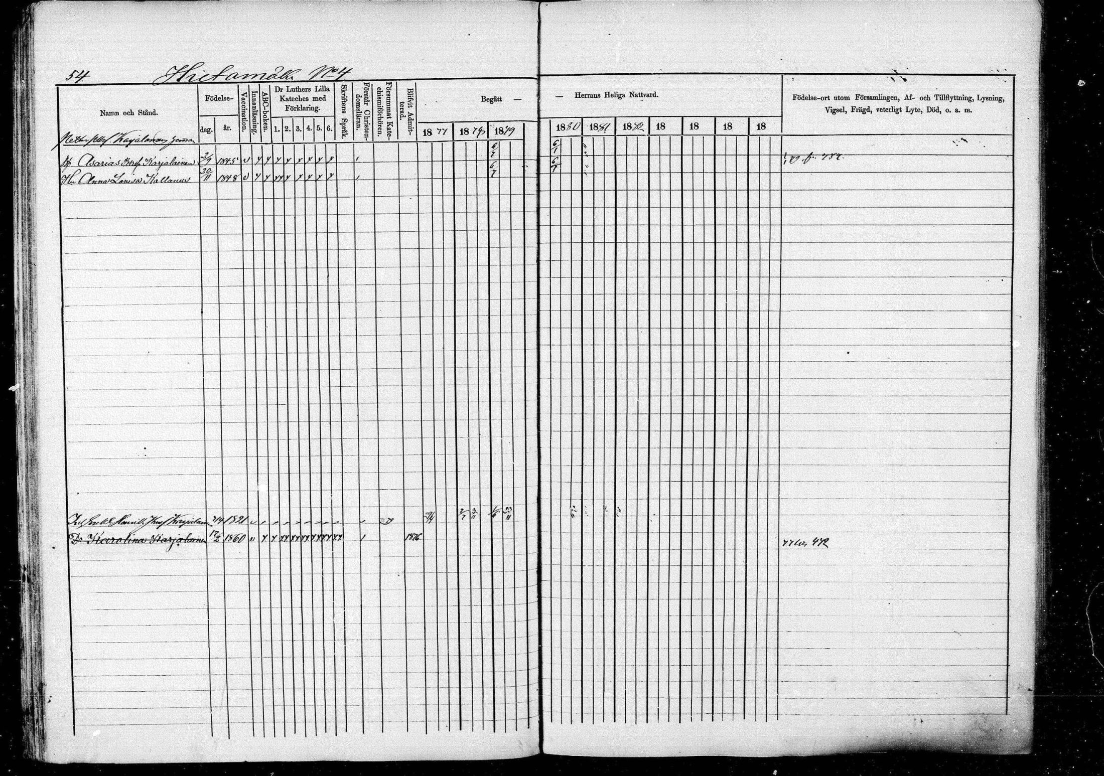 [ ../kirjat/Kirkonkirjat/pieksamaki/rippikirja_1877-1880_msrk_mko101-132/kuvat/54.jpg ]