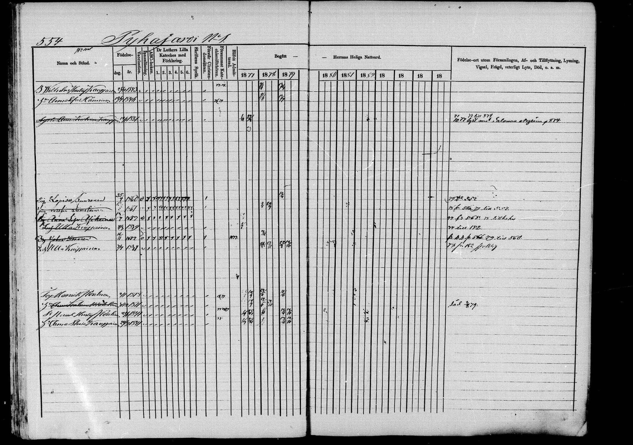 [ ../kirjat/Kirkonkirjat/pieksamaki/rippikirja_1877-1880_msrk_mko101-132/kuvat/555.jpg ]