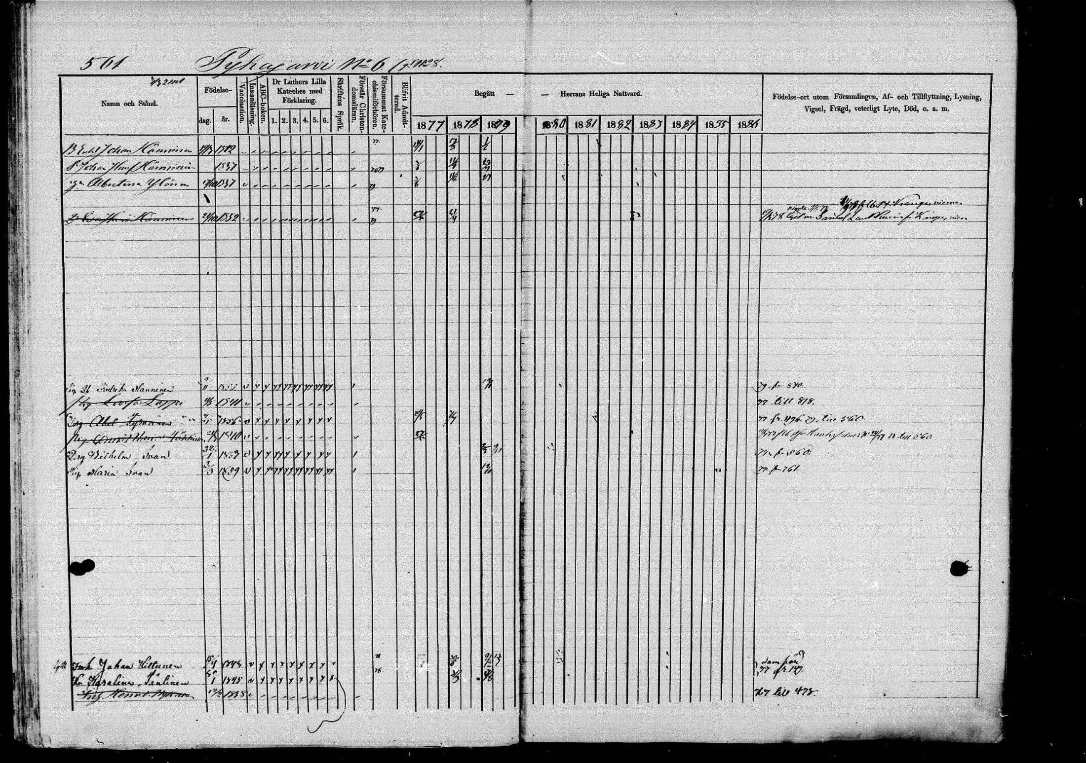 [ ../kirjat/Kirkonkirjat/pieksamaki/rippikirja_1877-1880_msrk_mko101-132/kuvat/562.jpg ]