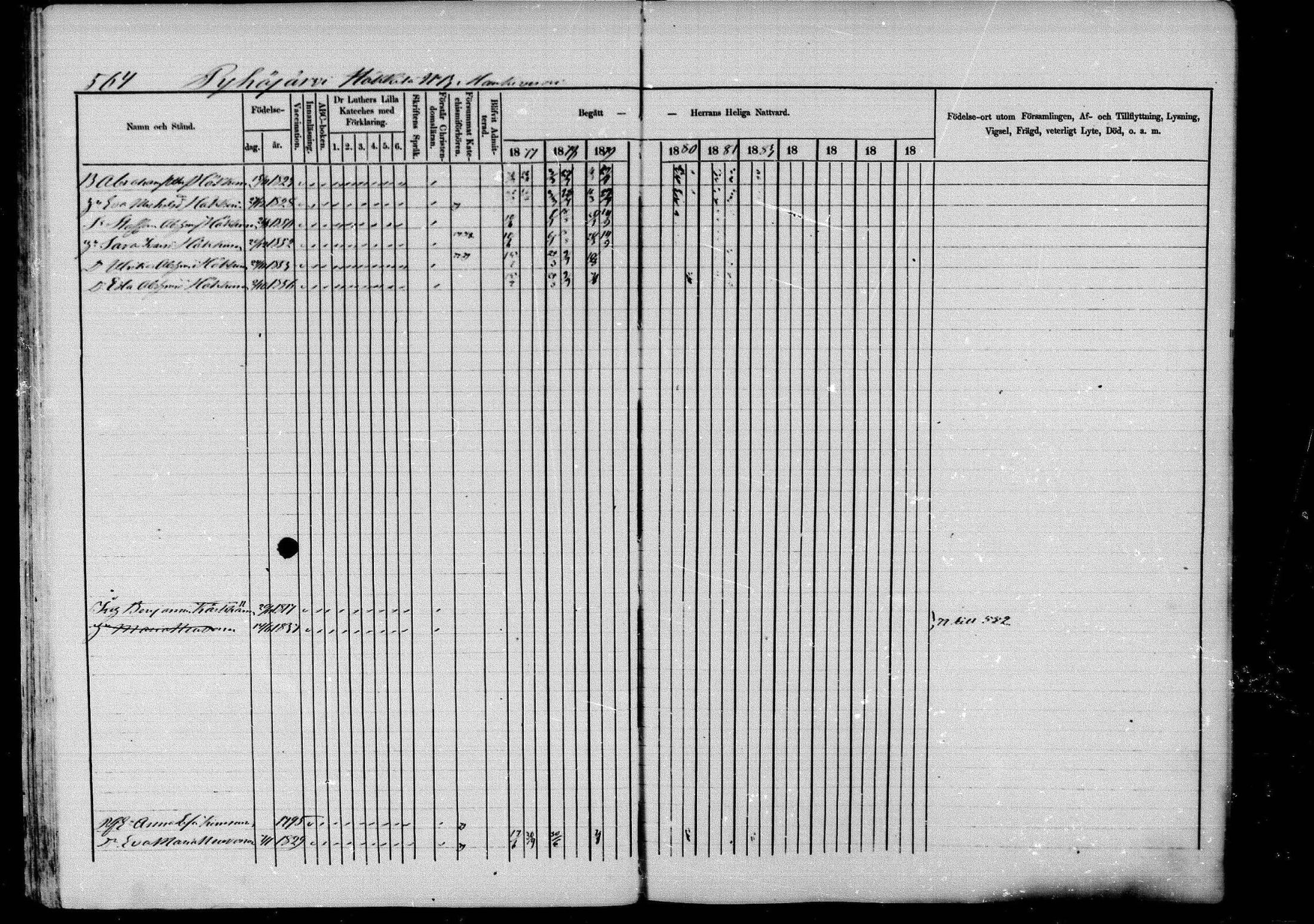 [ ../kirjat/Kirkonkirjat/pieksamaki/rippikirja_1877-1880_msrk_mko101-132/kuvat/566.jpg ]